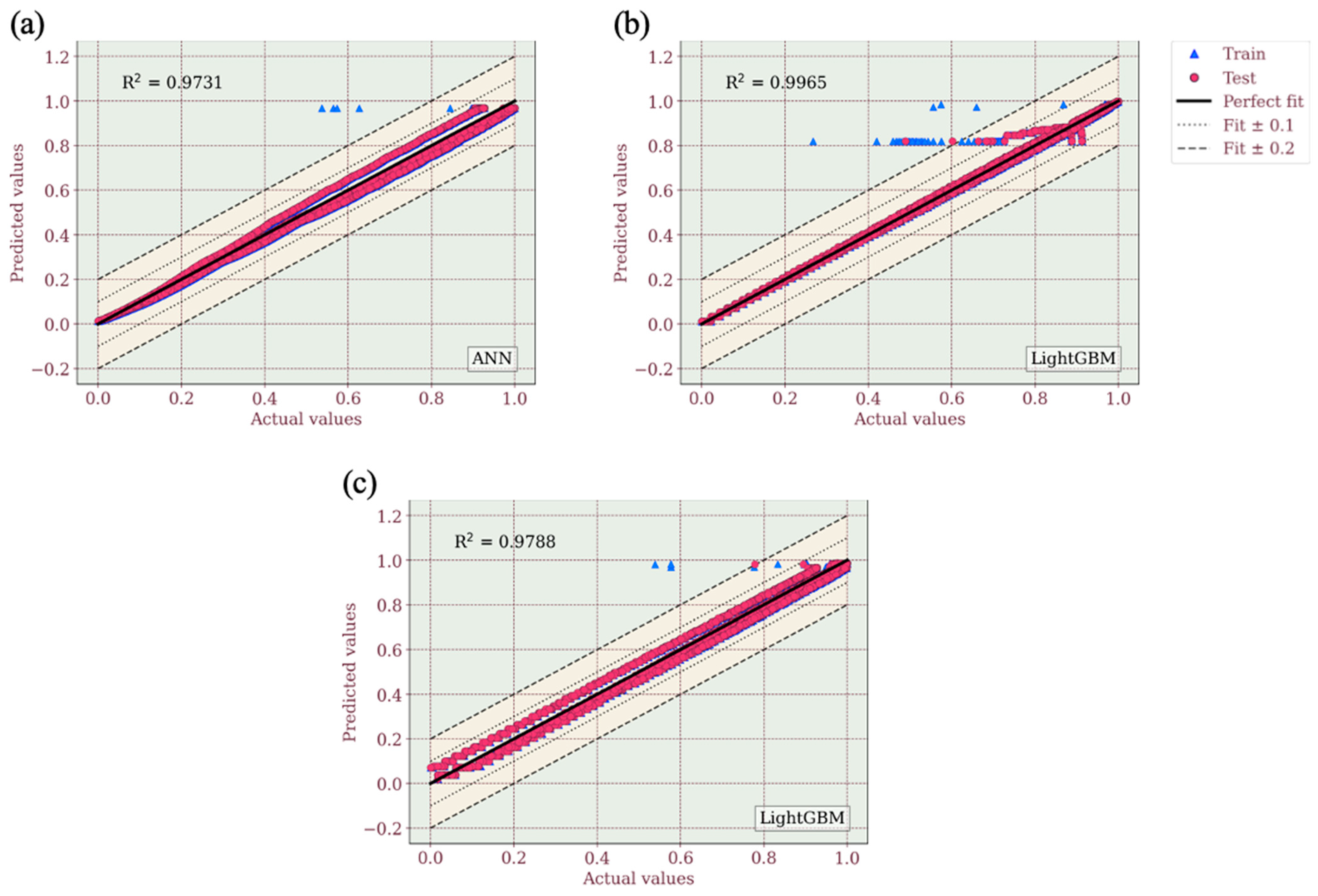 Fibers 13 00079 g011