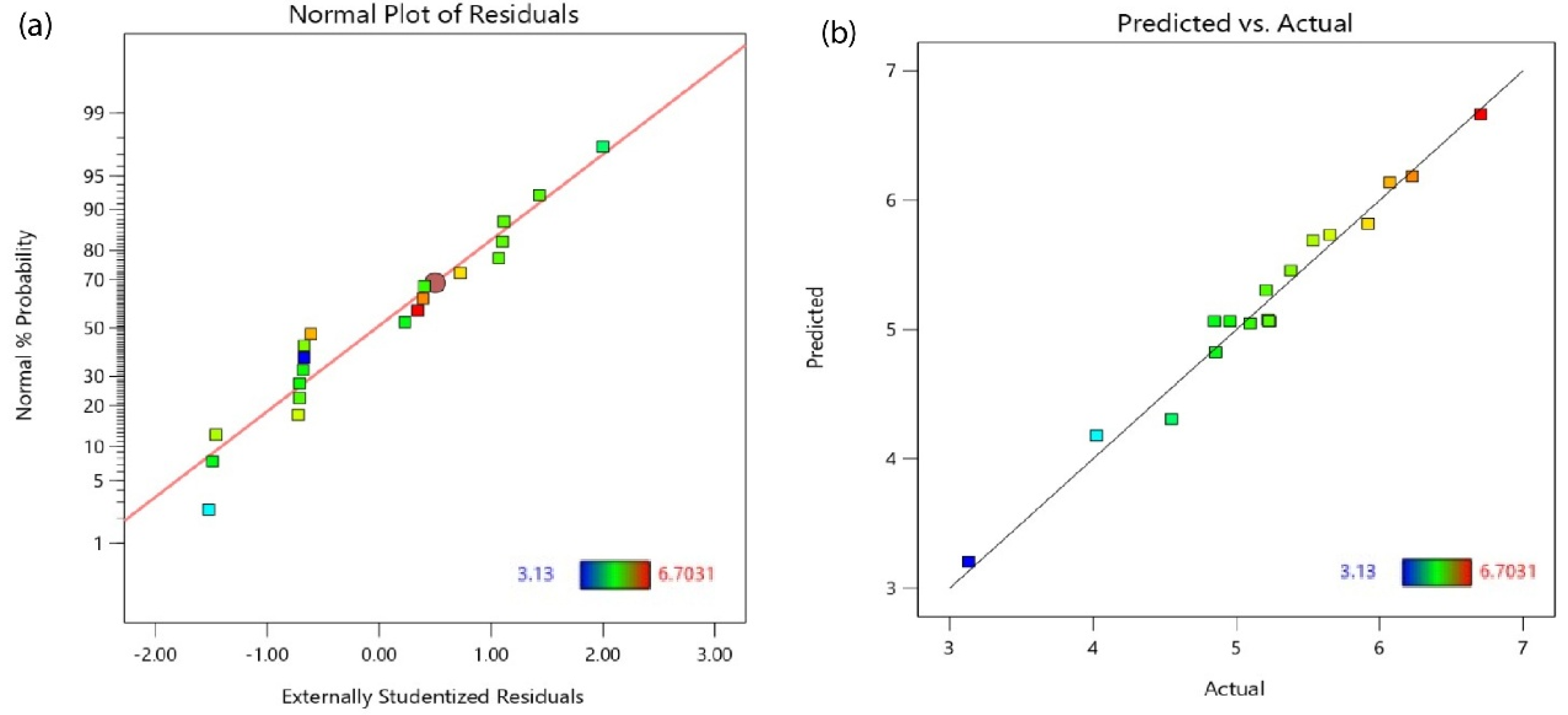 Fibers 13 00082 g002