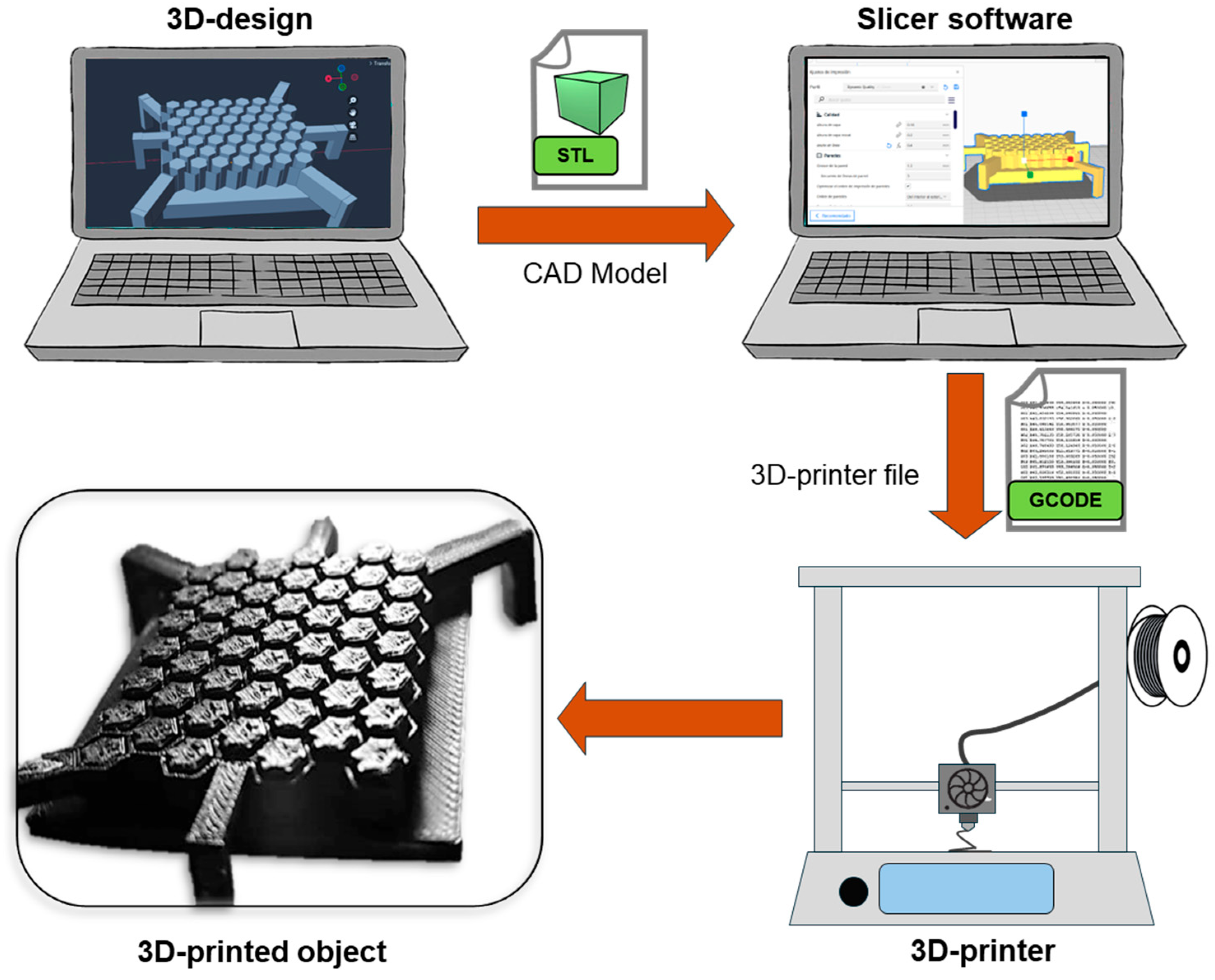 Fibers 13 00083 g003