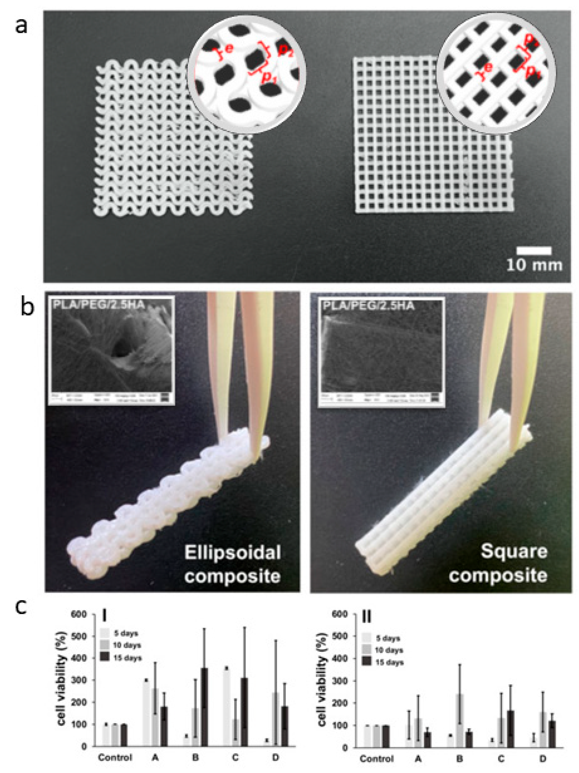Fibers 13 00083 g005
