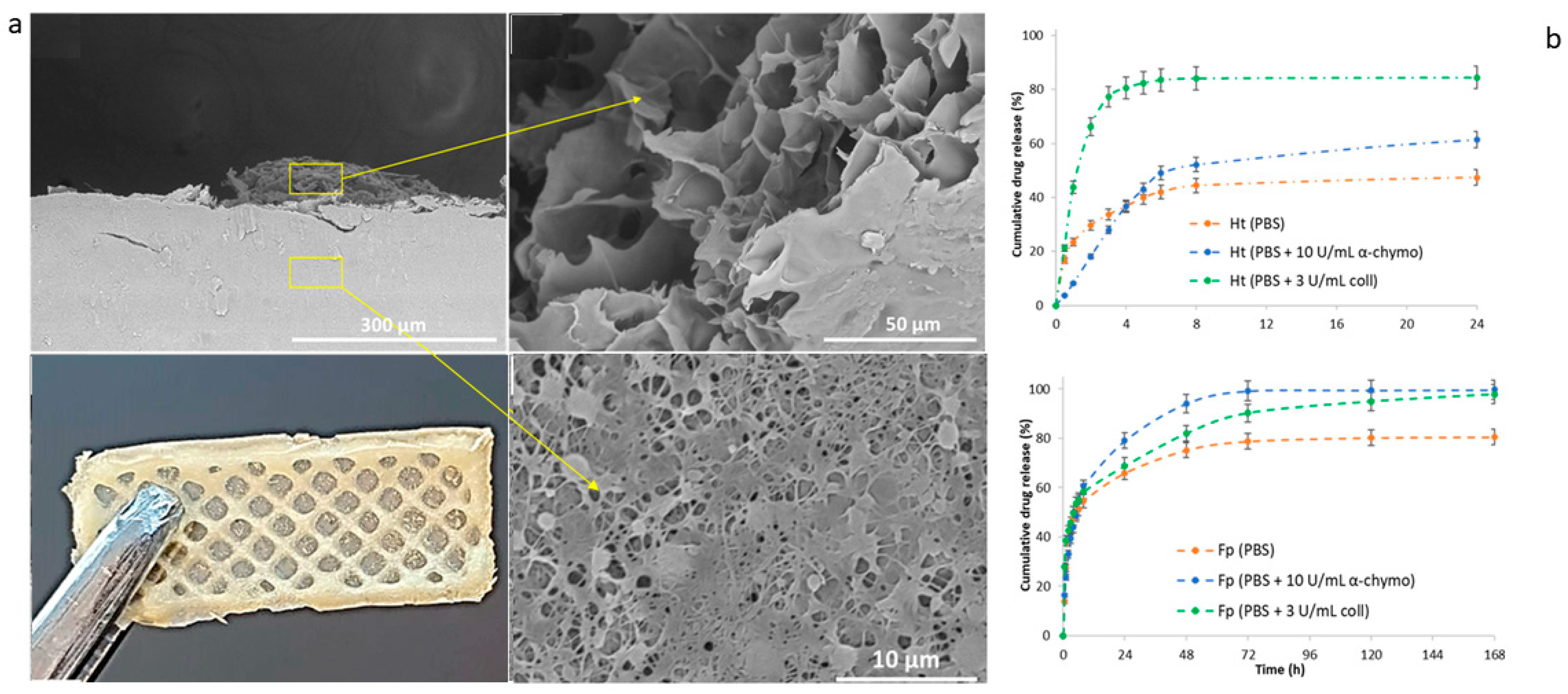 Fibers 13 00083 g006