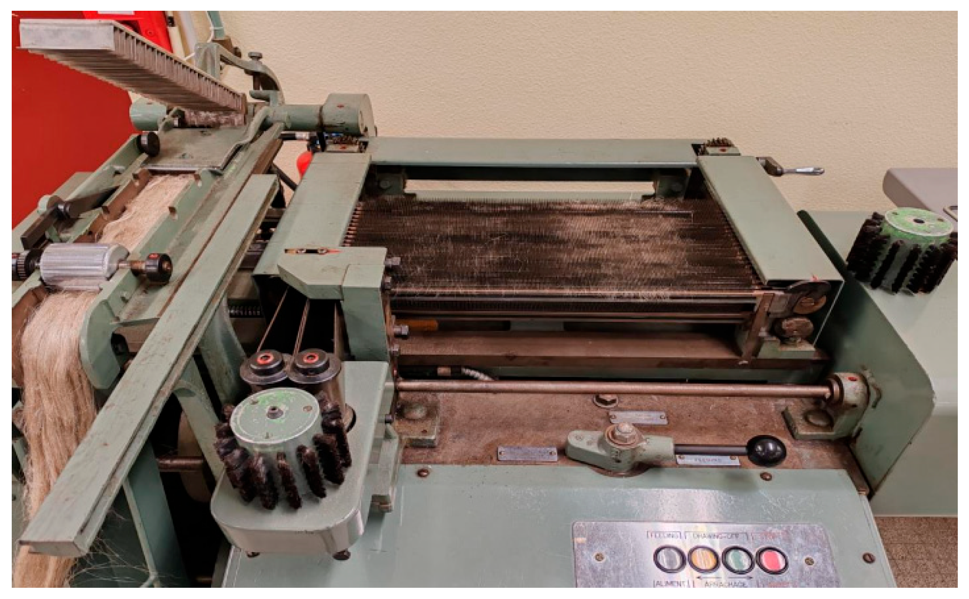 Fibers 13 00087 g002