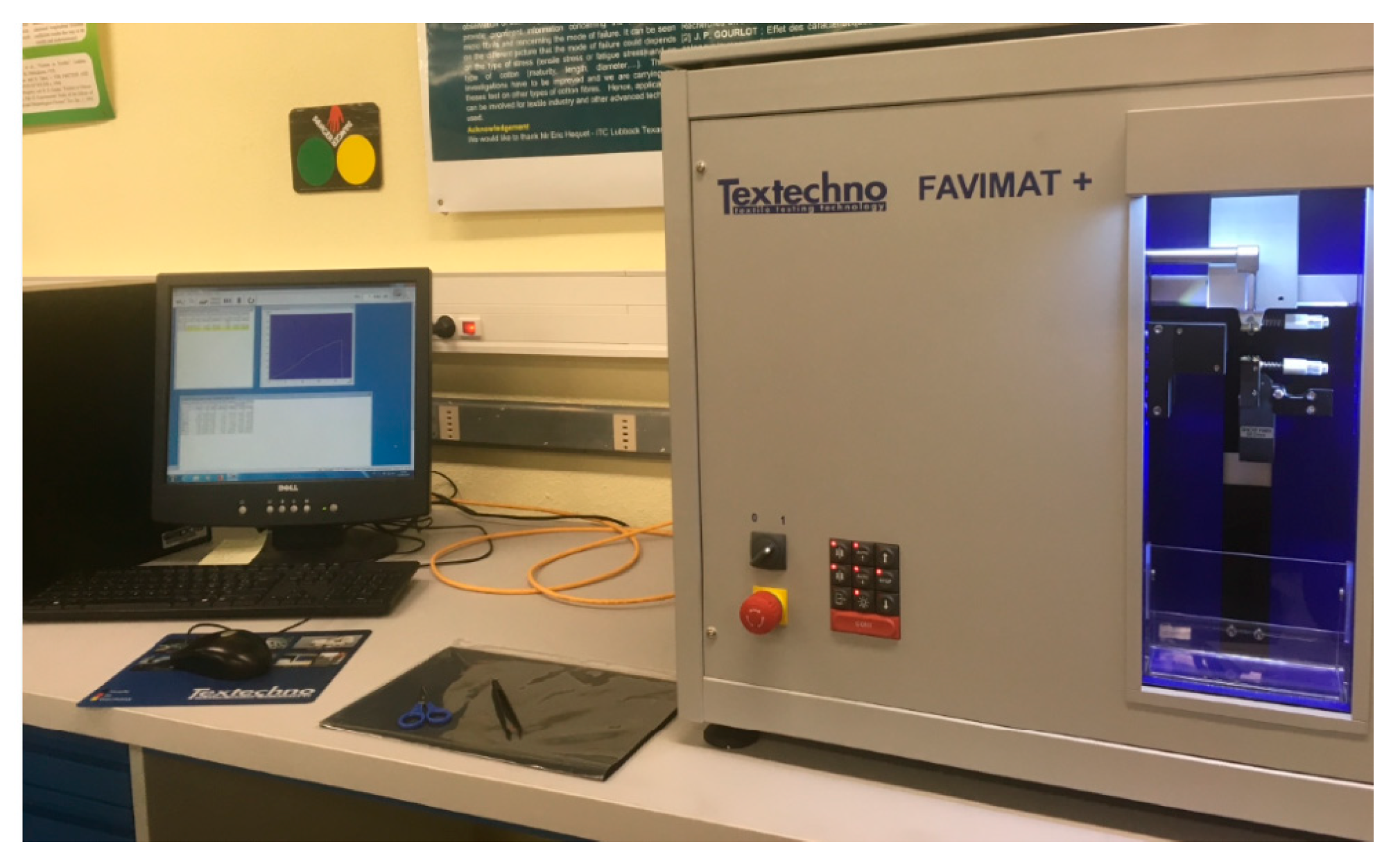 Fibers 13 00087 g005