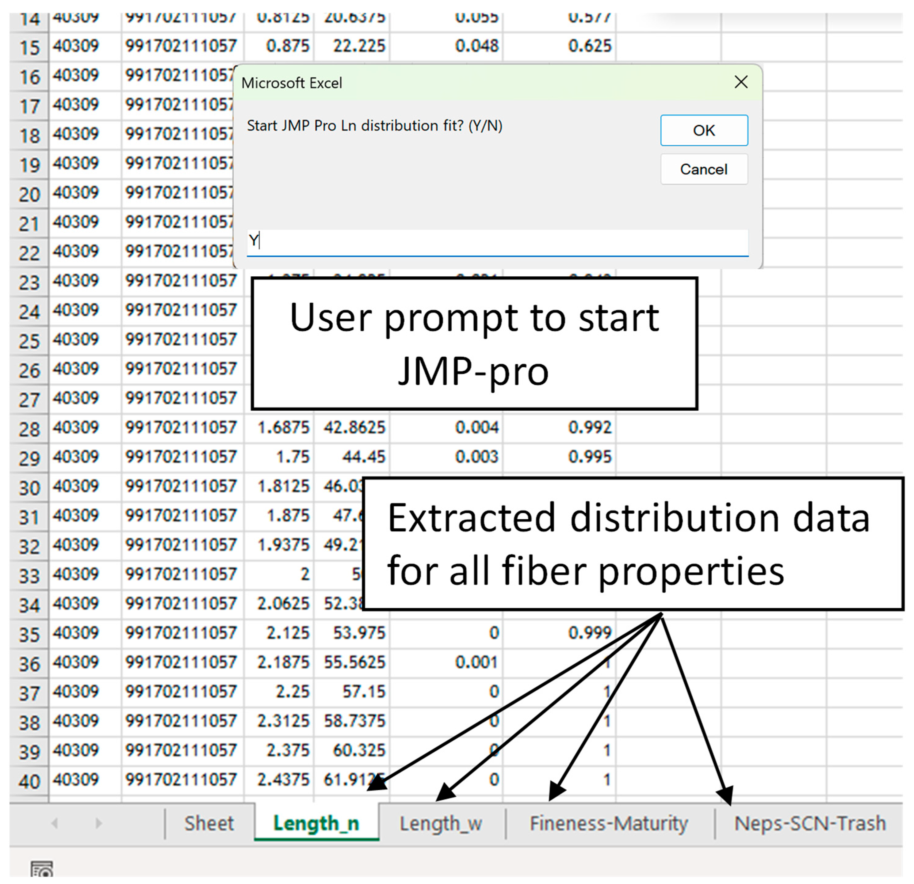 Fibers 13 00091 g005