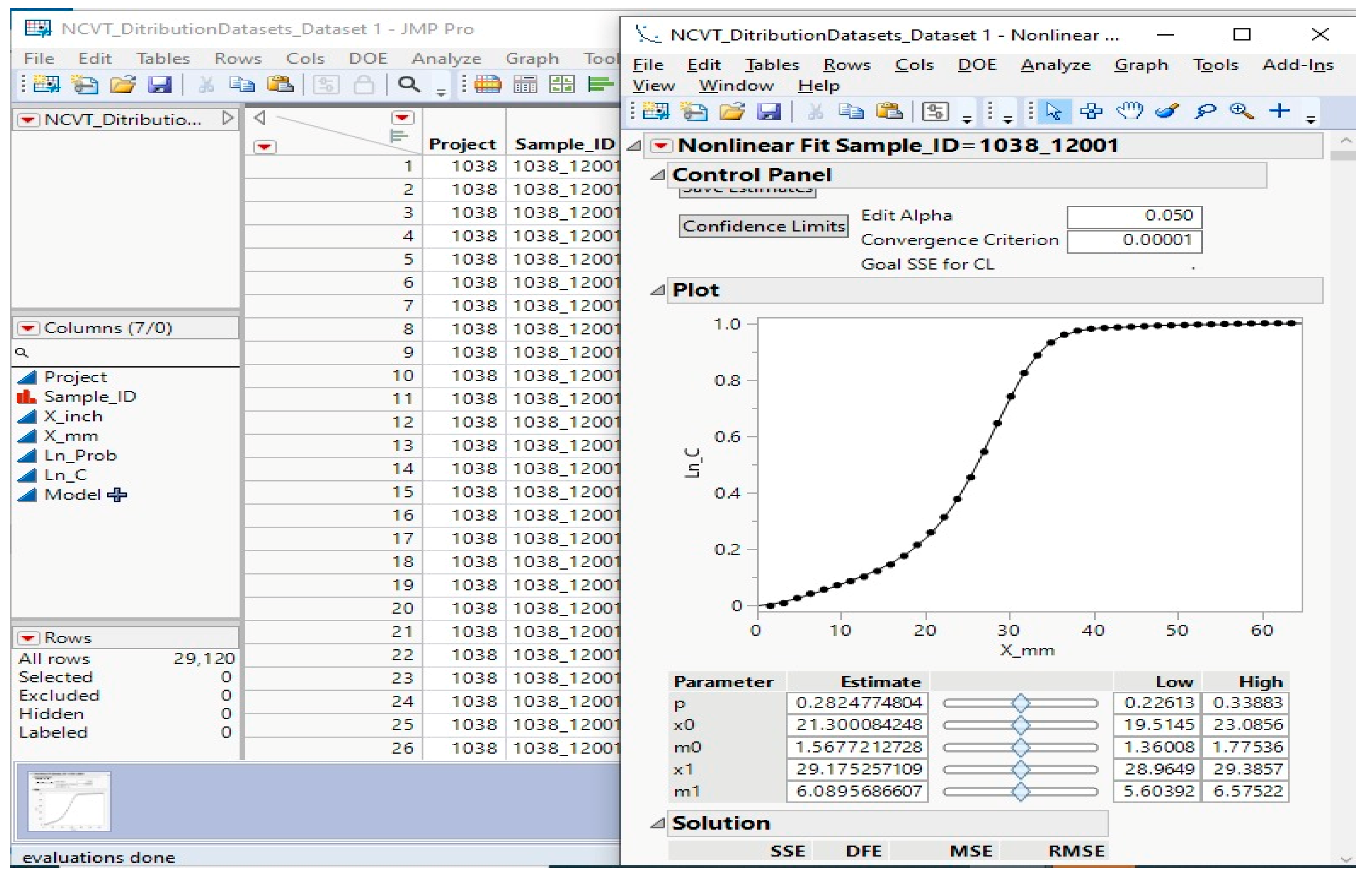 Fibers 13 00091 g007