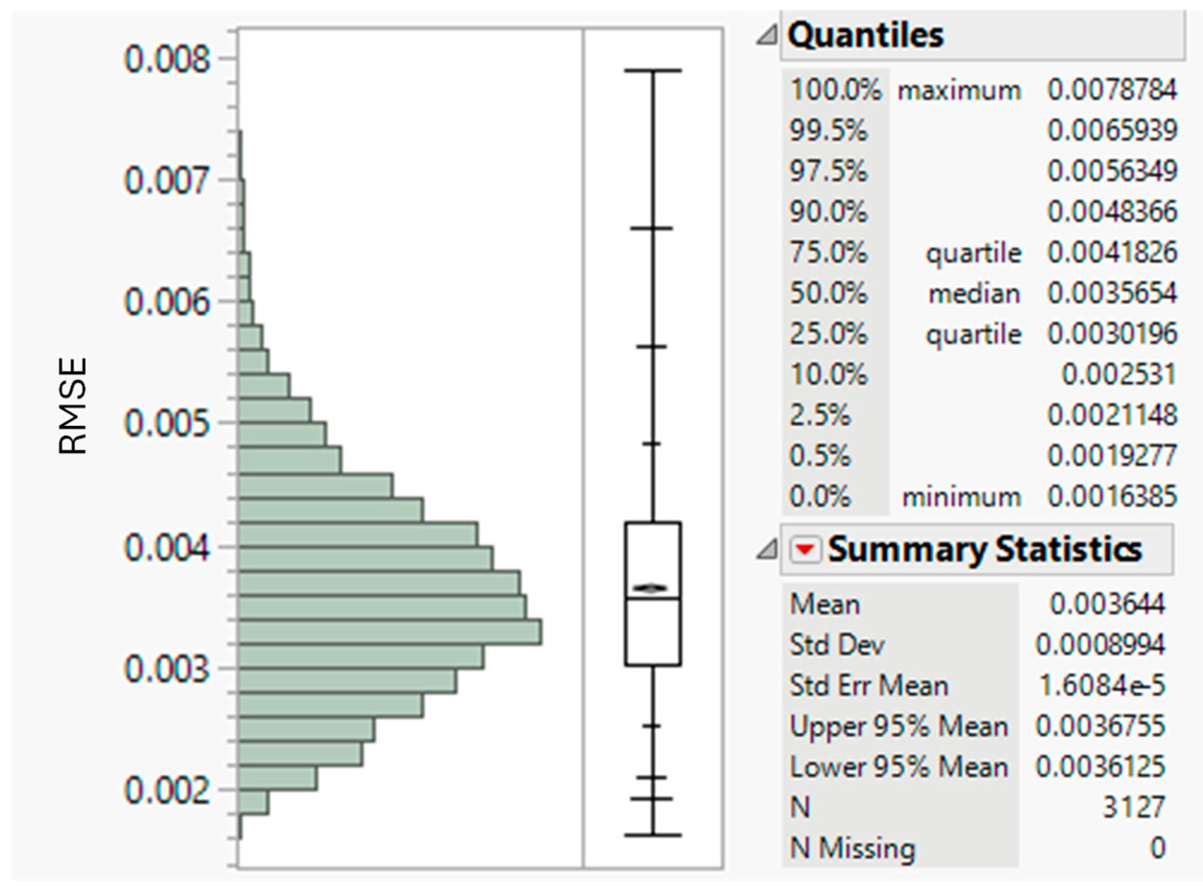 Fibers 13 00091 g011