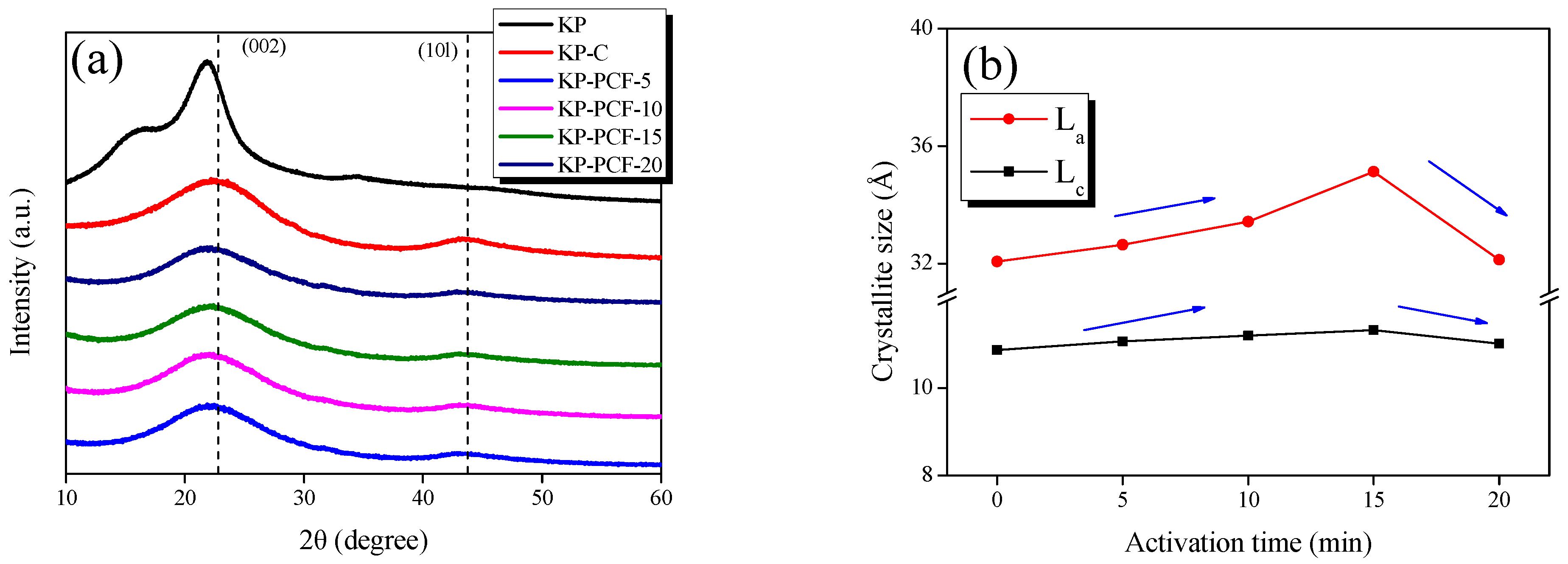 Fibers 13 00092 g003 Fibers 13 00092 g003