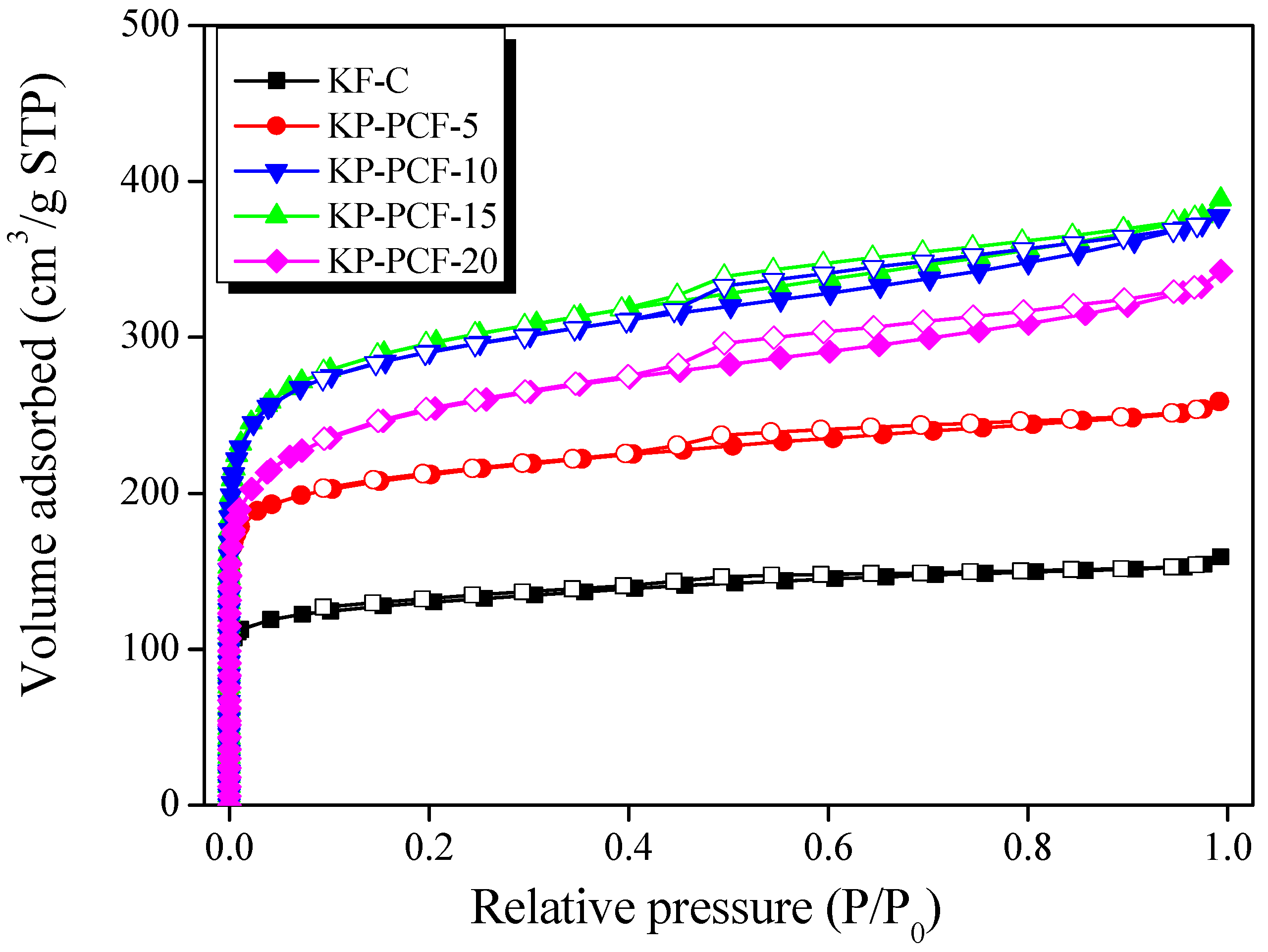 Fibers 13 00092 g004 Fibers 13 00092 g004