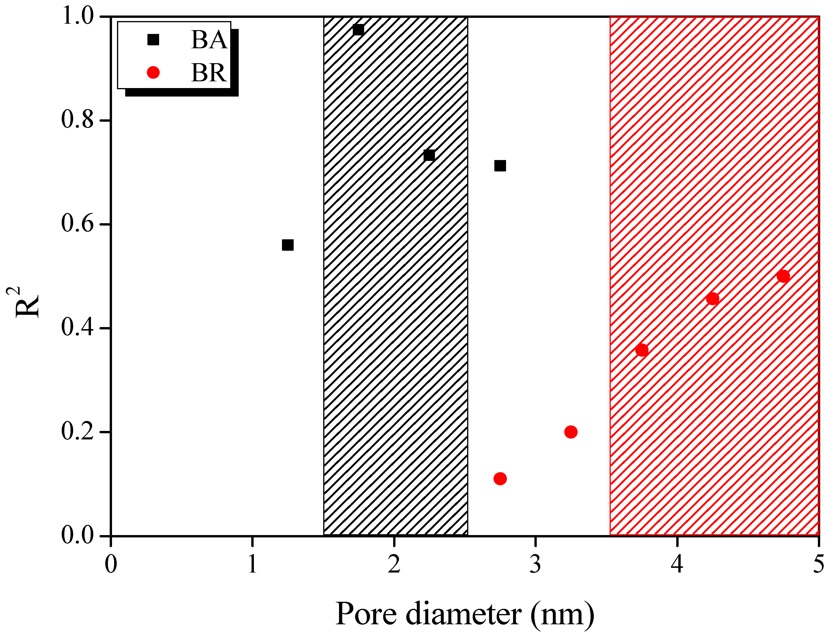 Fibers 13 00092 g007 Fibers 13 00092 g007