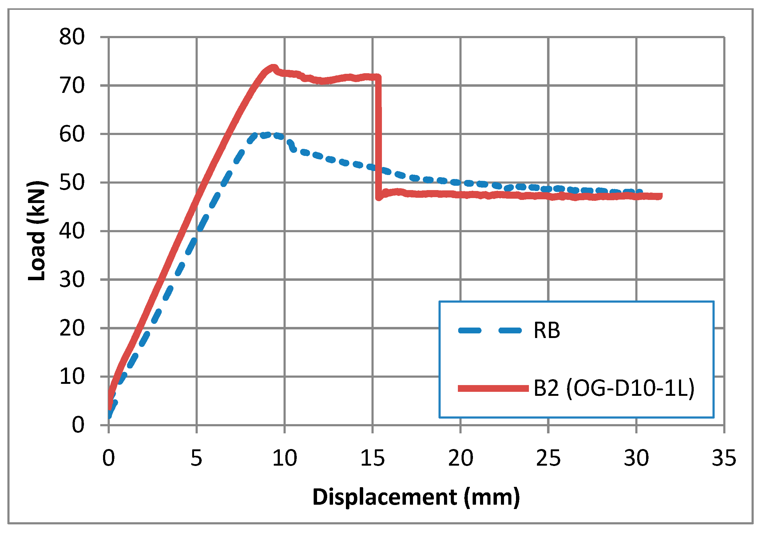 Fibers 13 00093 g009