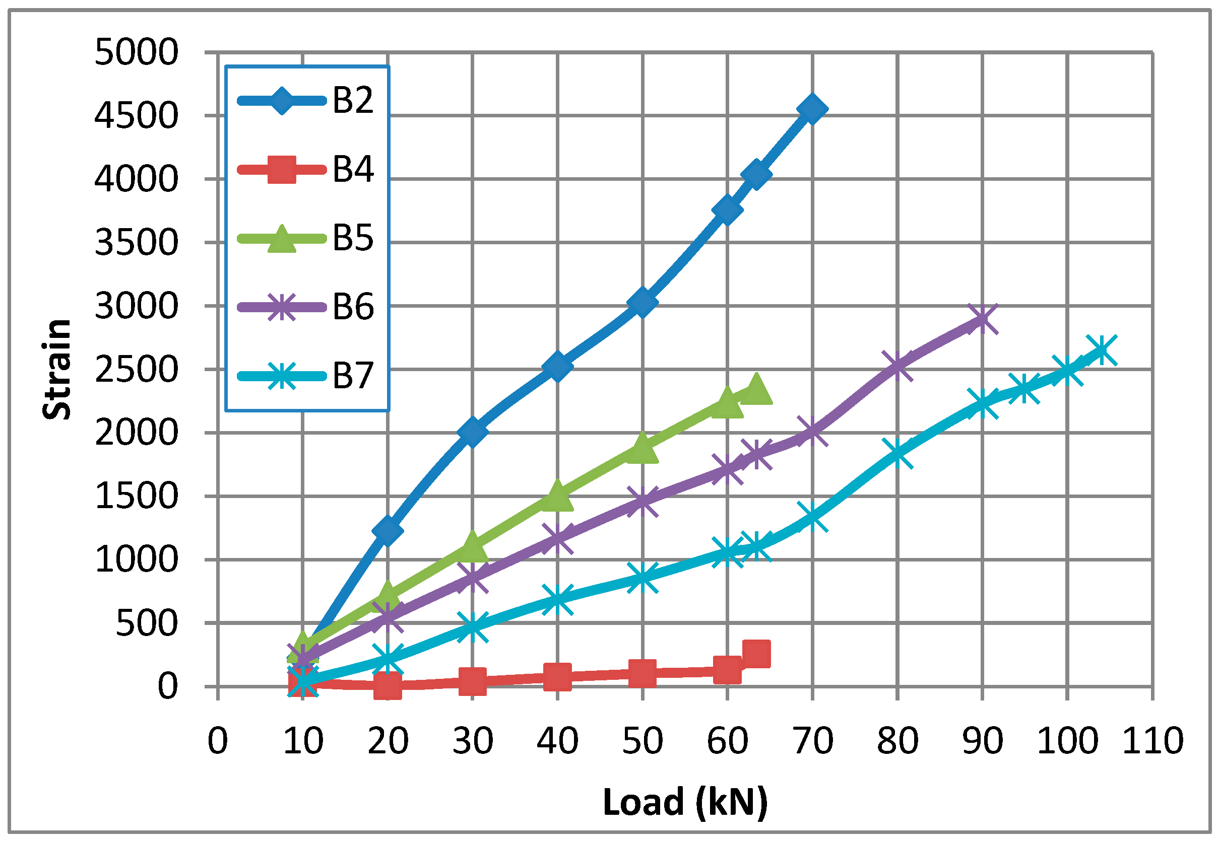 Fibers 13 00093 g016