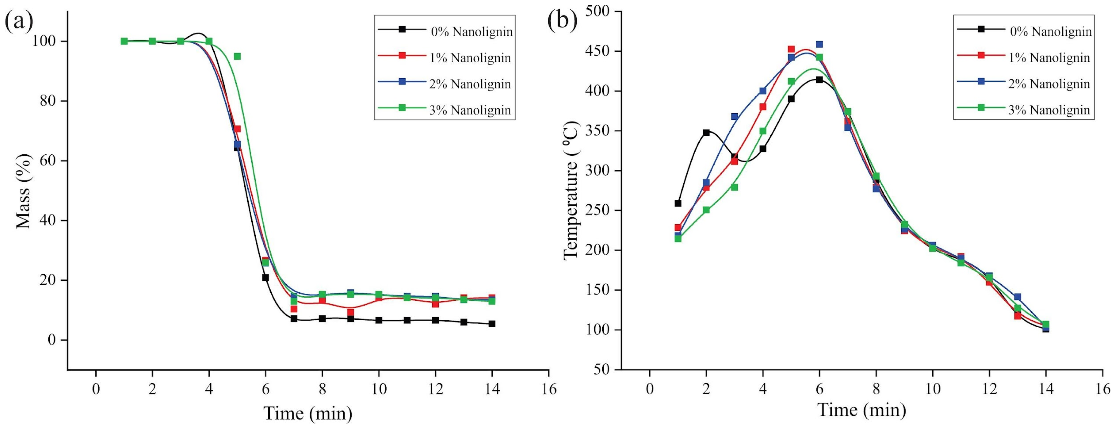 Fibers 13 00095 g010