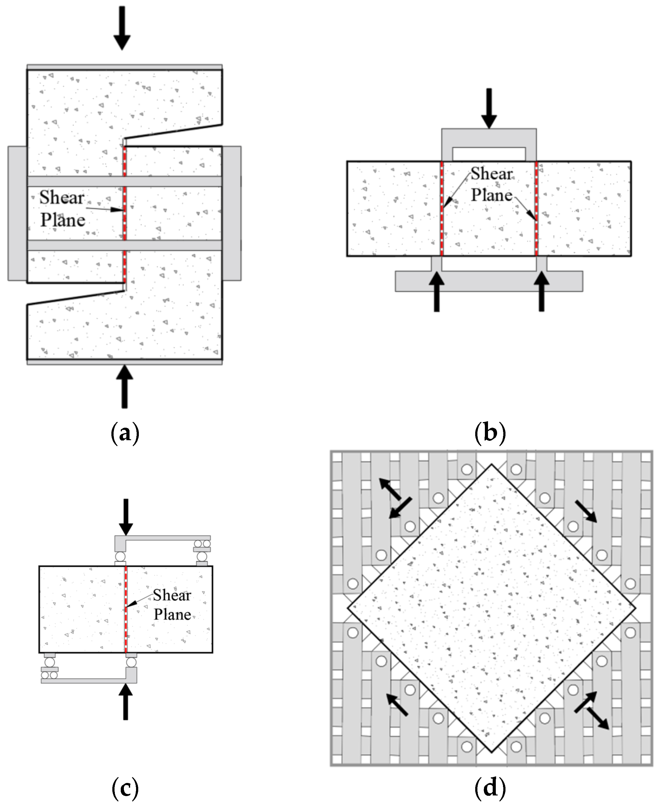 Fibers 13 00096 g001