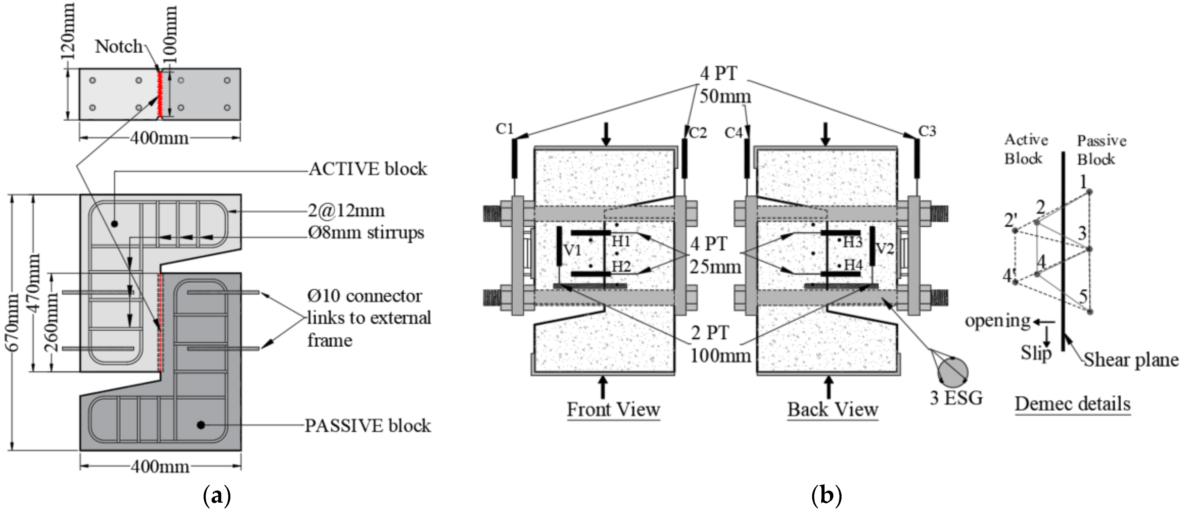 Fibers 13 00096 g005