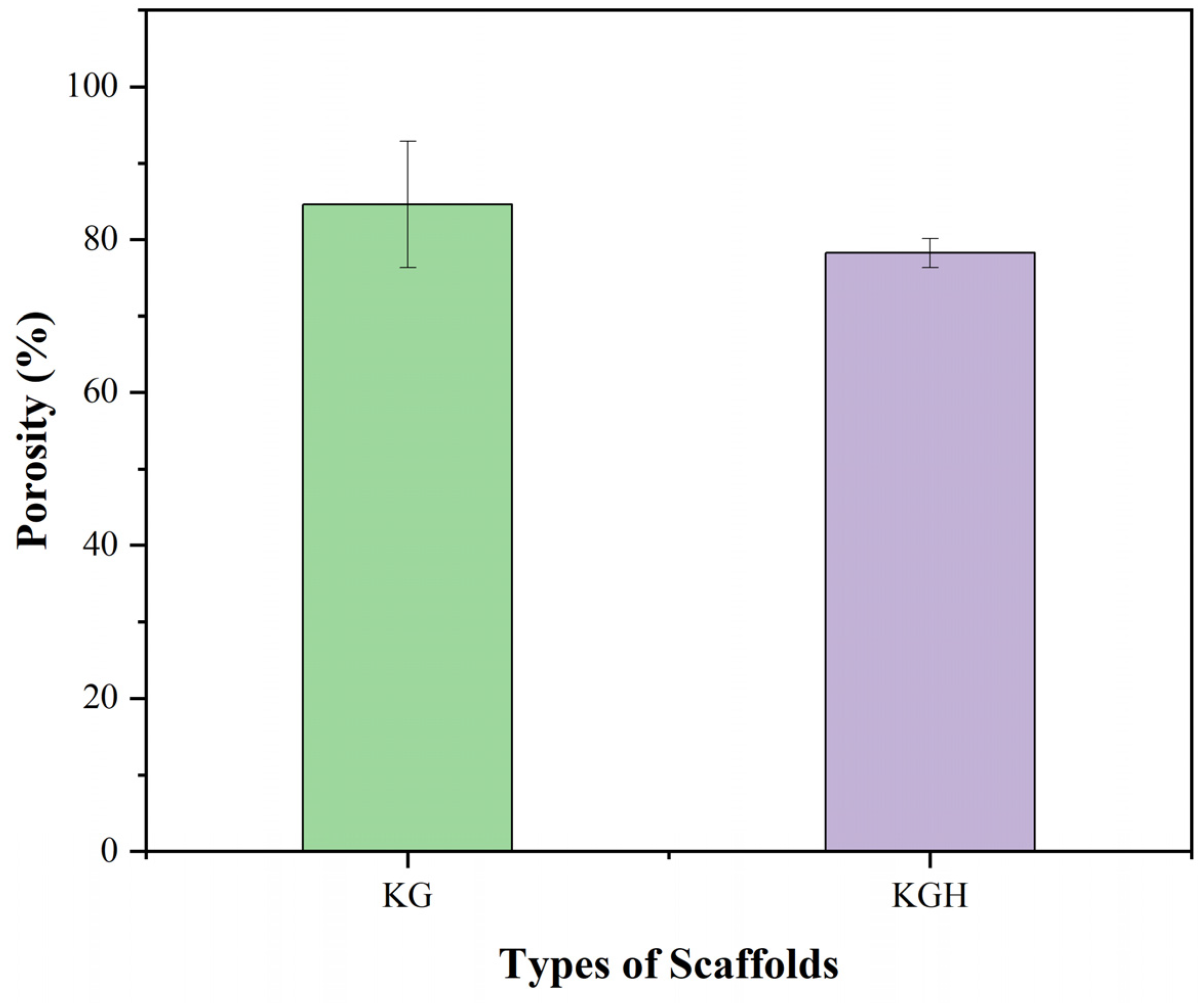 Fibers 13 00097 g009