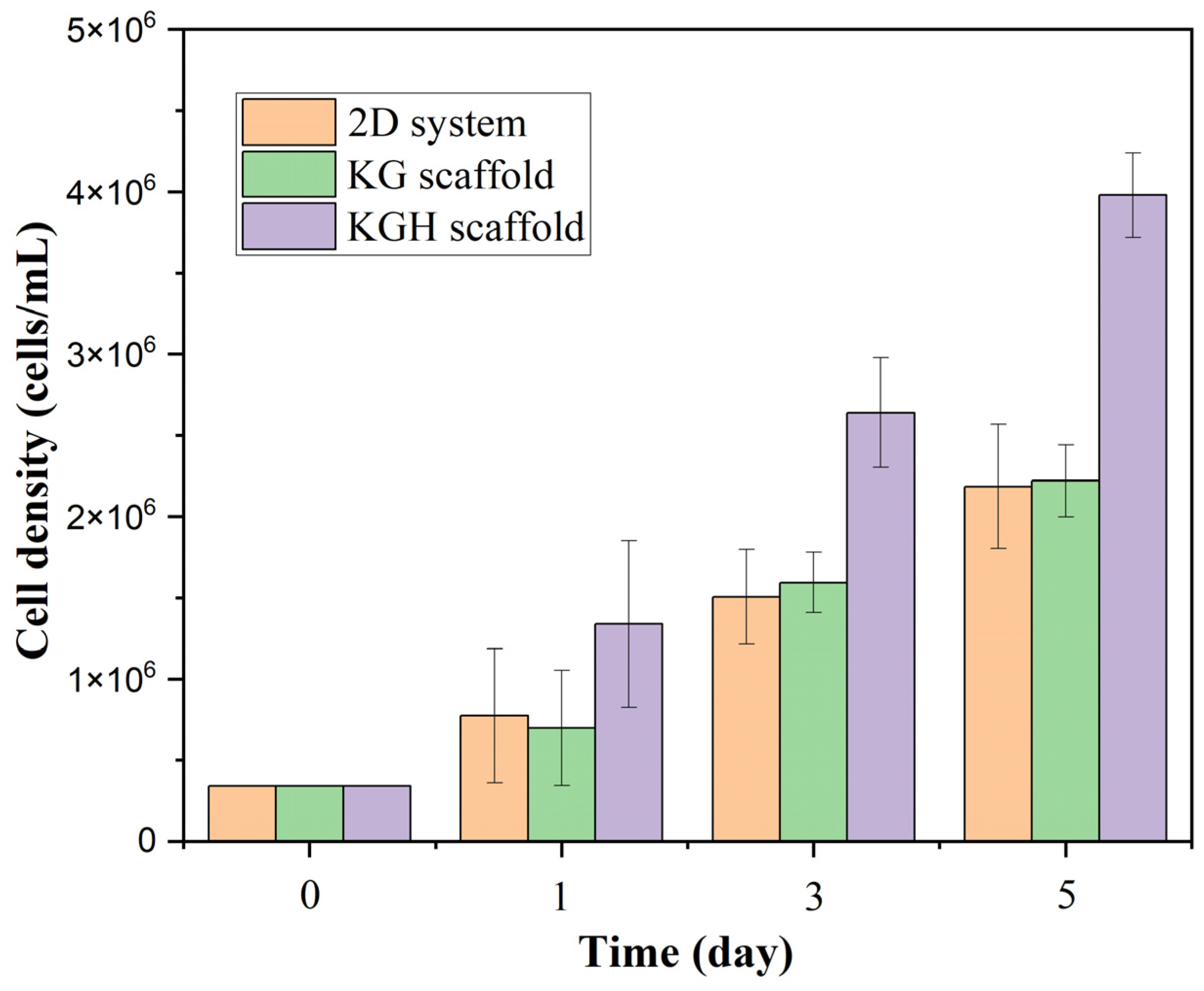 Fibers 13 00097 g011