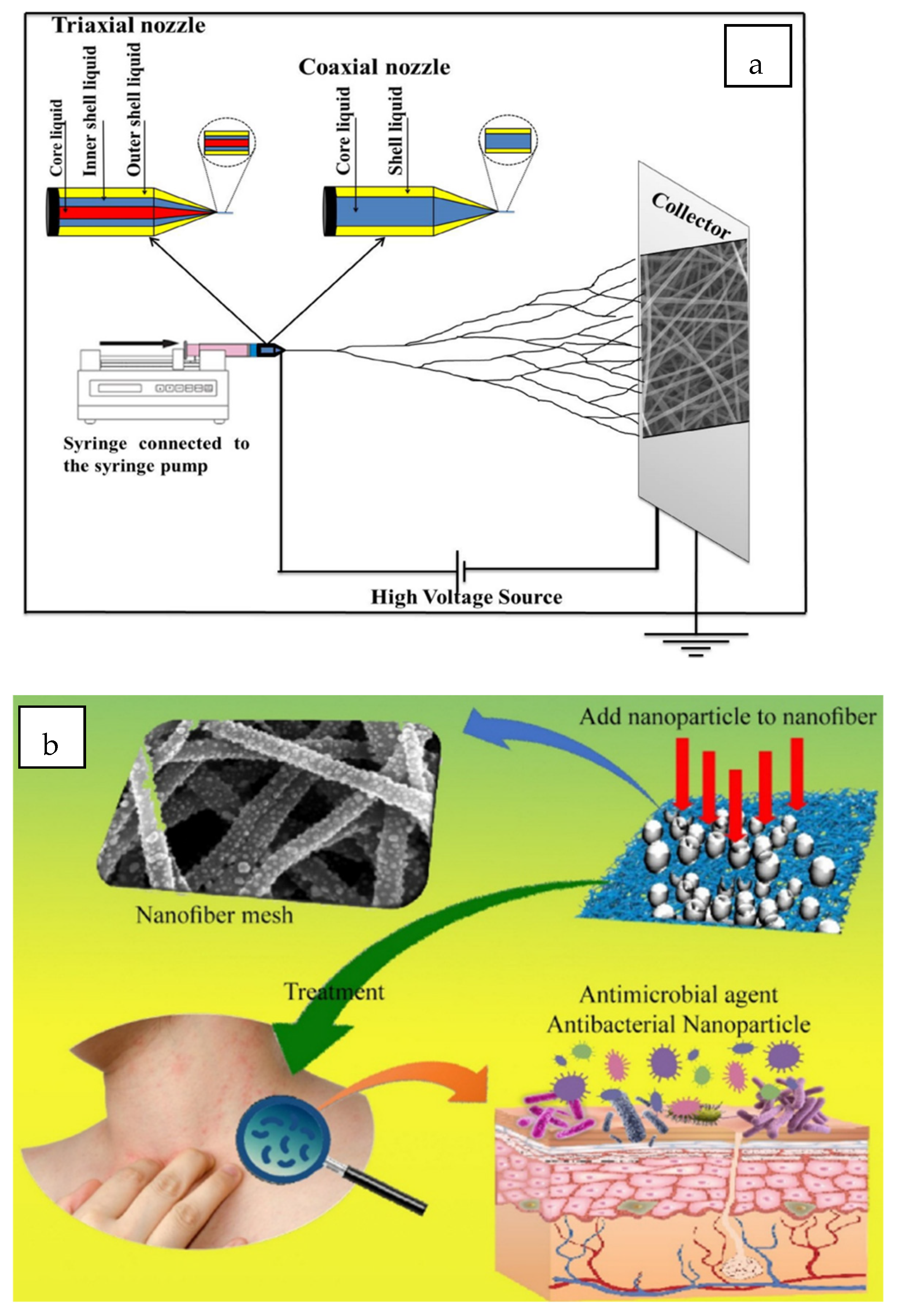Fibers 13 00100 g011