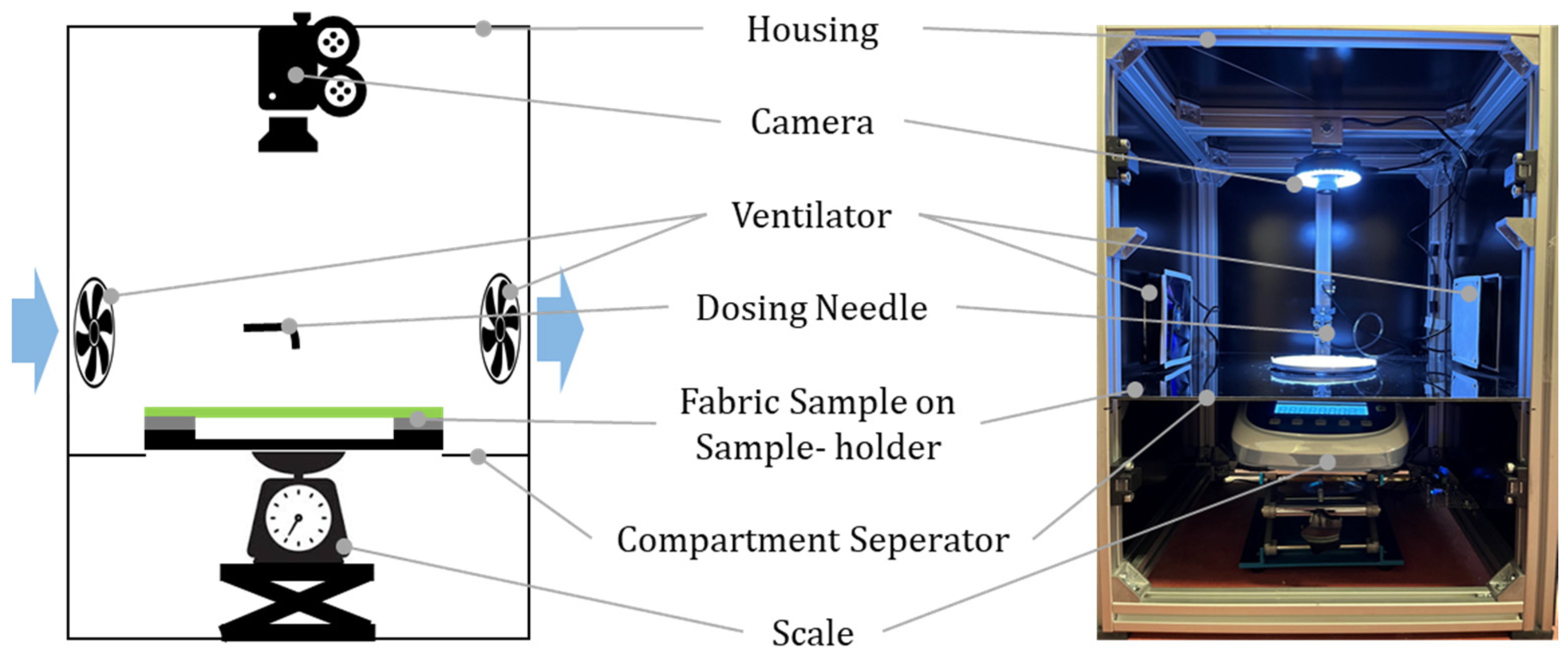 Fibers 13 00103 g005