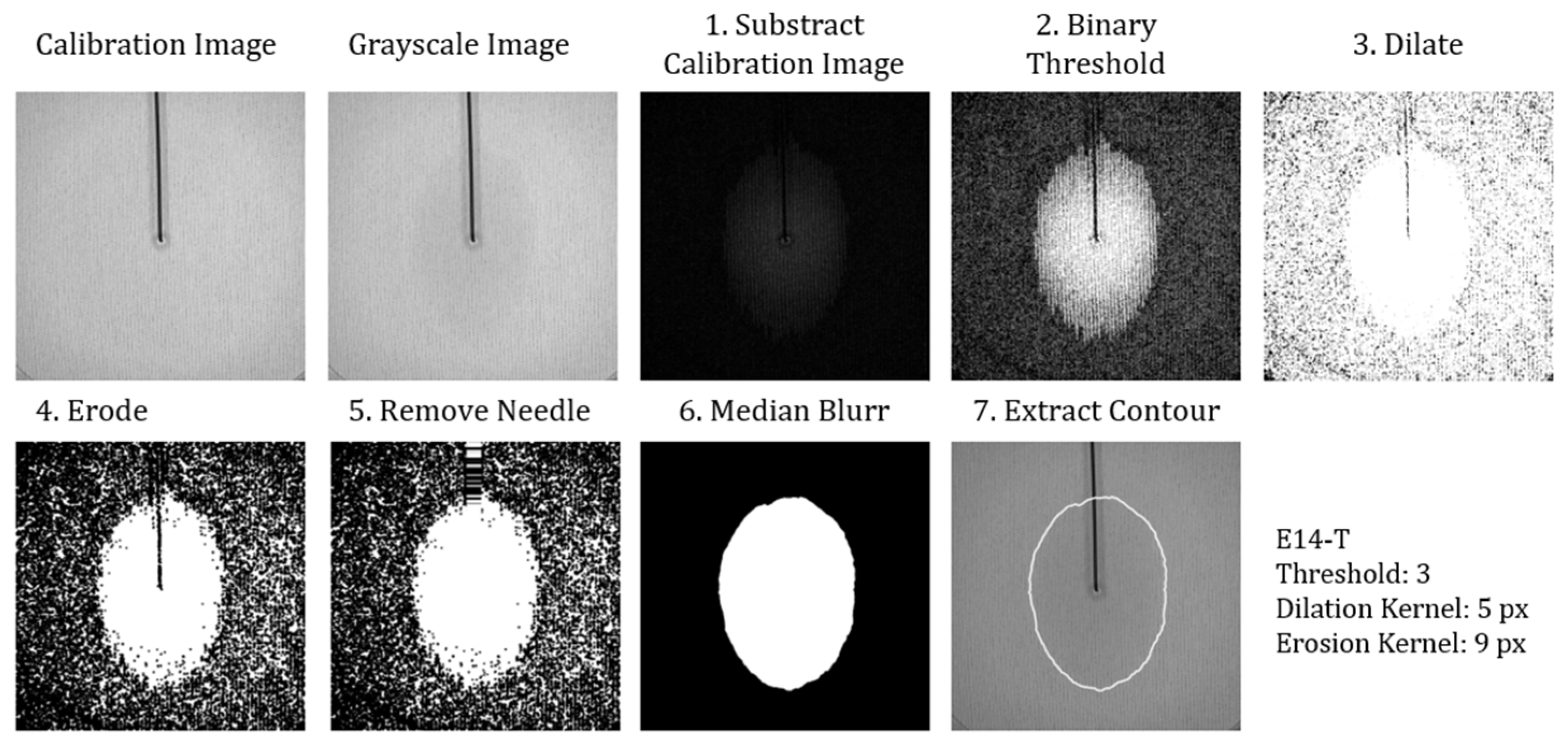 Fibers 13 00103 g006