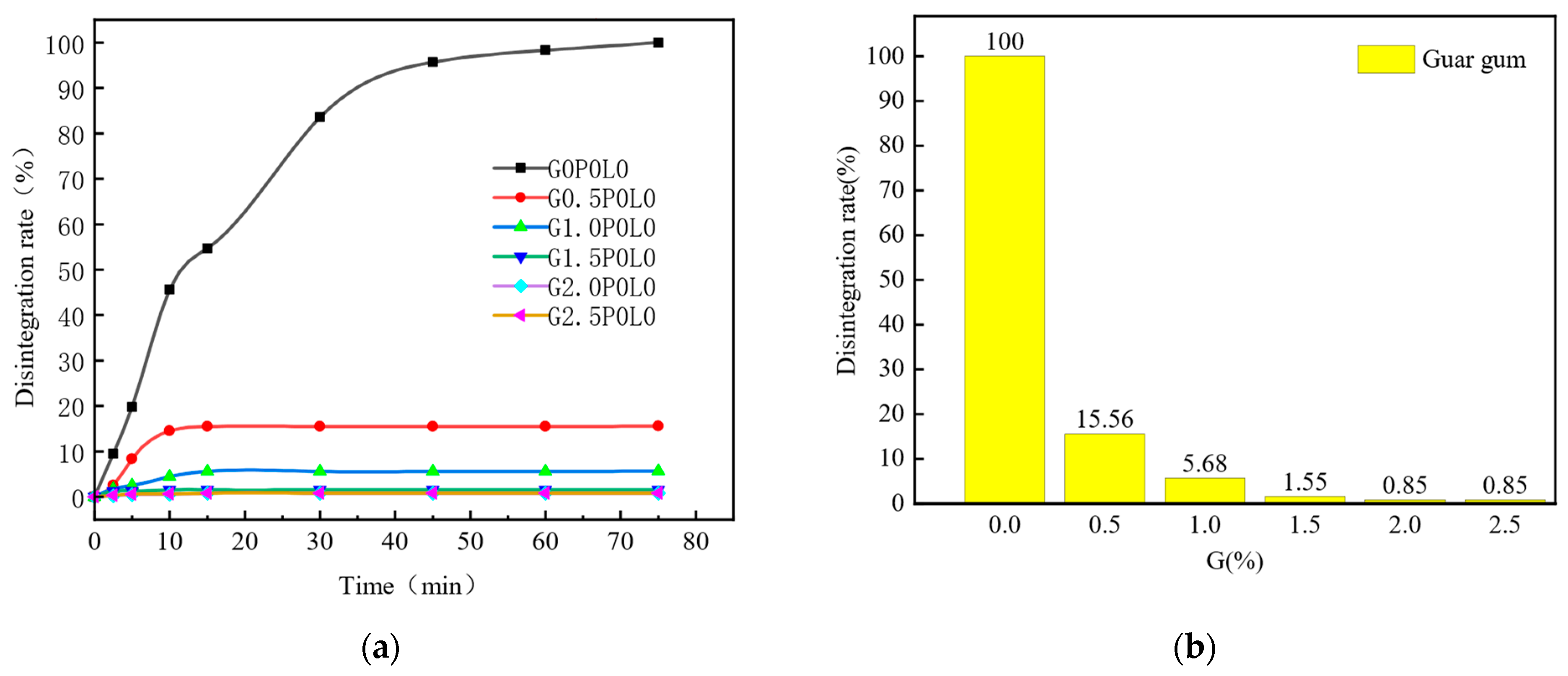 Fibers 13 00104 g006