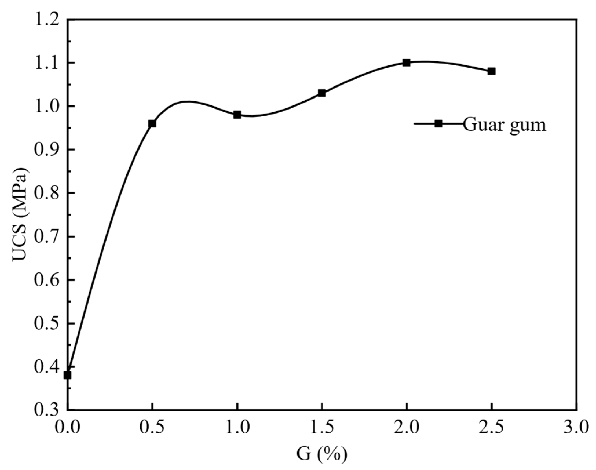 Fibers 13 00104 g008