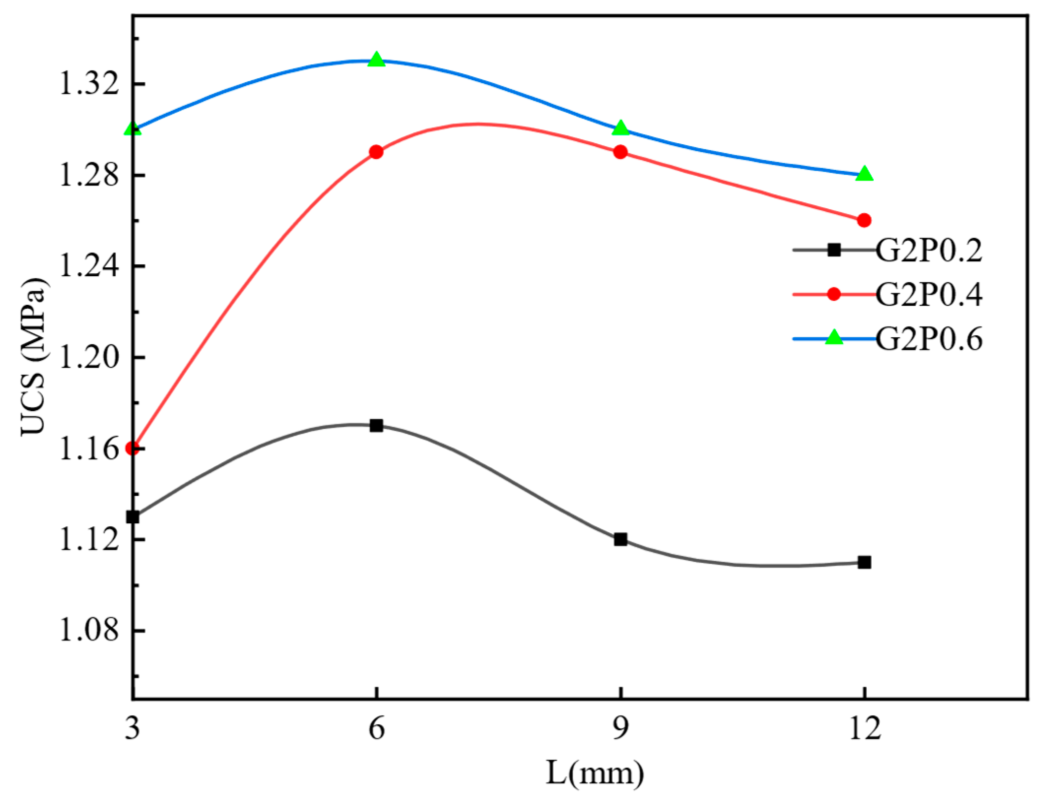 Fibers 13 00104 g009