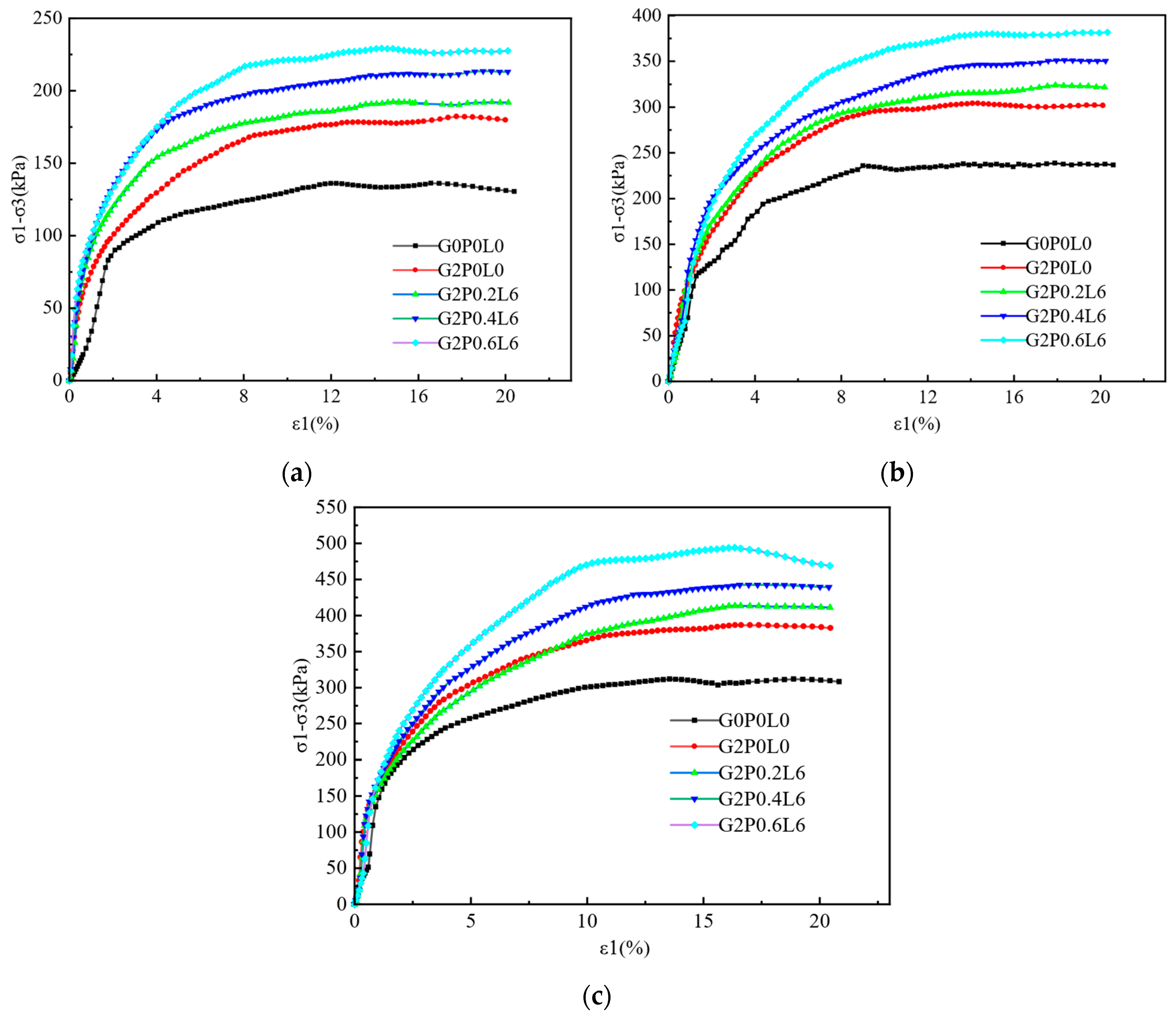 Fibers 13 00104 g011