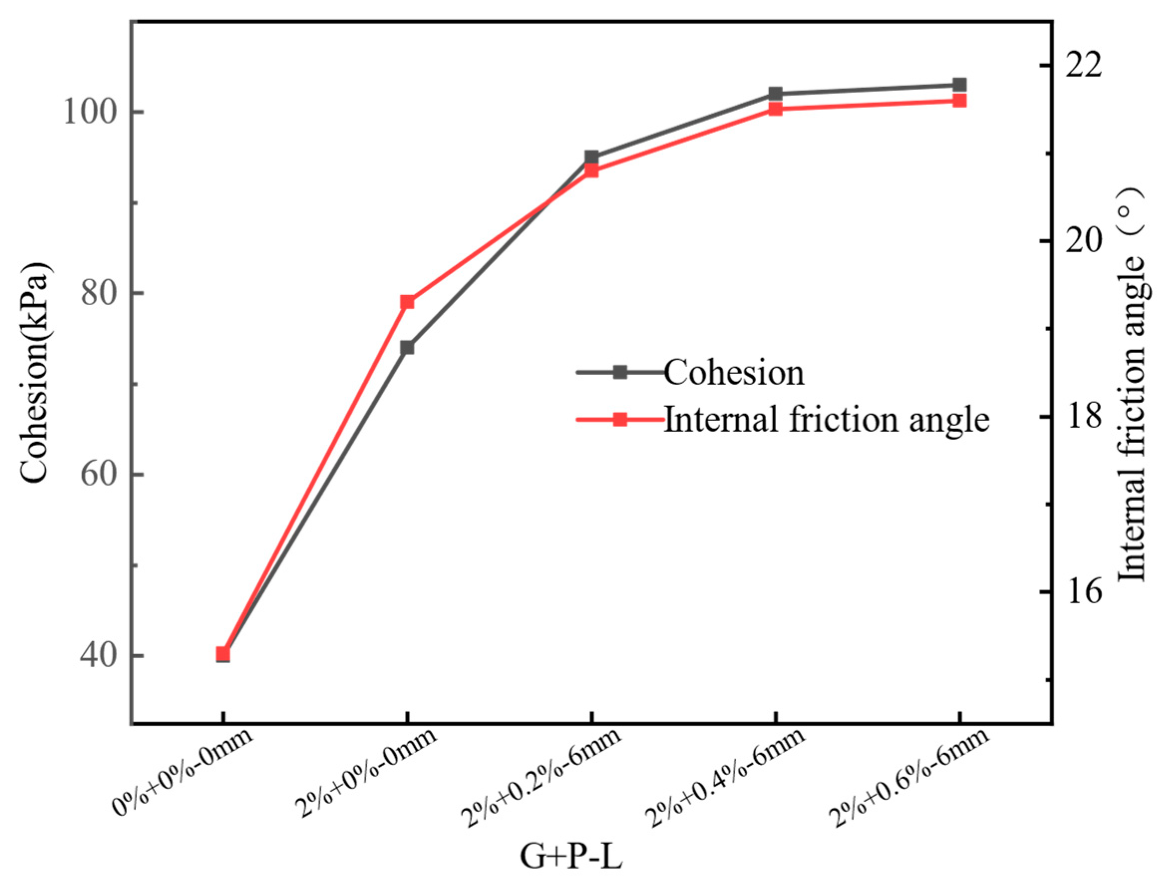 Fibers 13 00104 g013