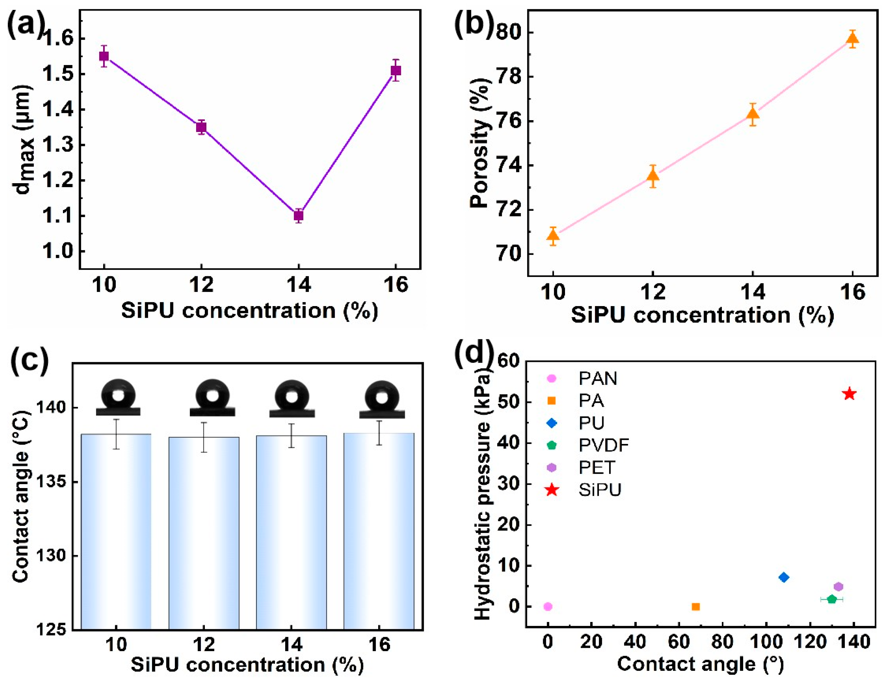 Fibers 13 00105 g003 Fibers 13 00105 g003