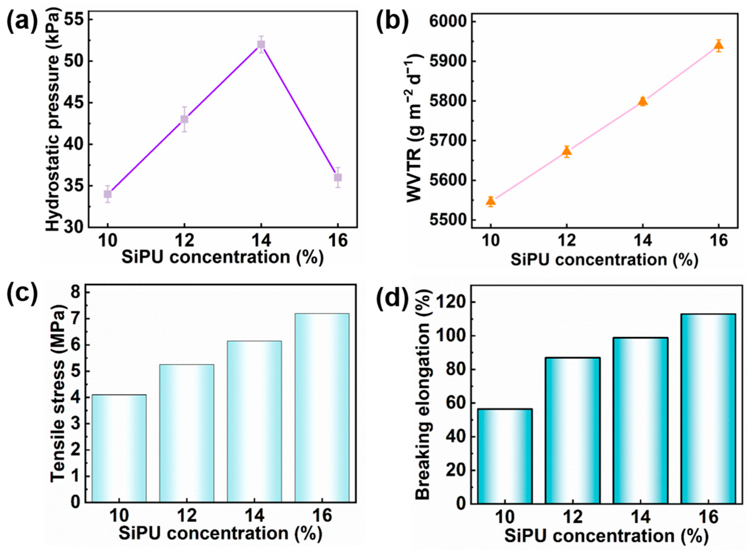 Fibers 13 00105 g004 Fibers 13 00105 g004