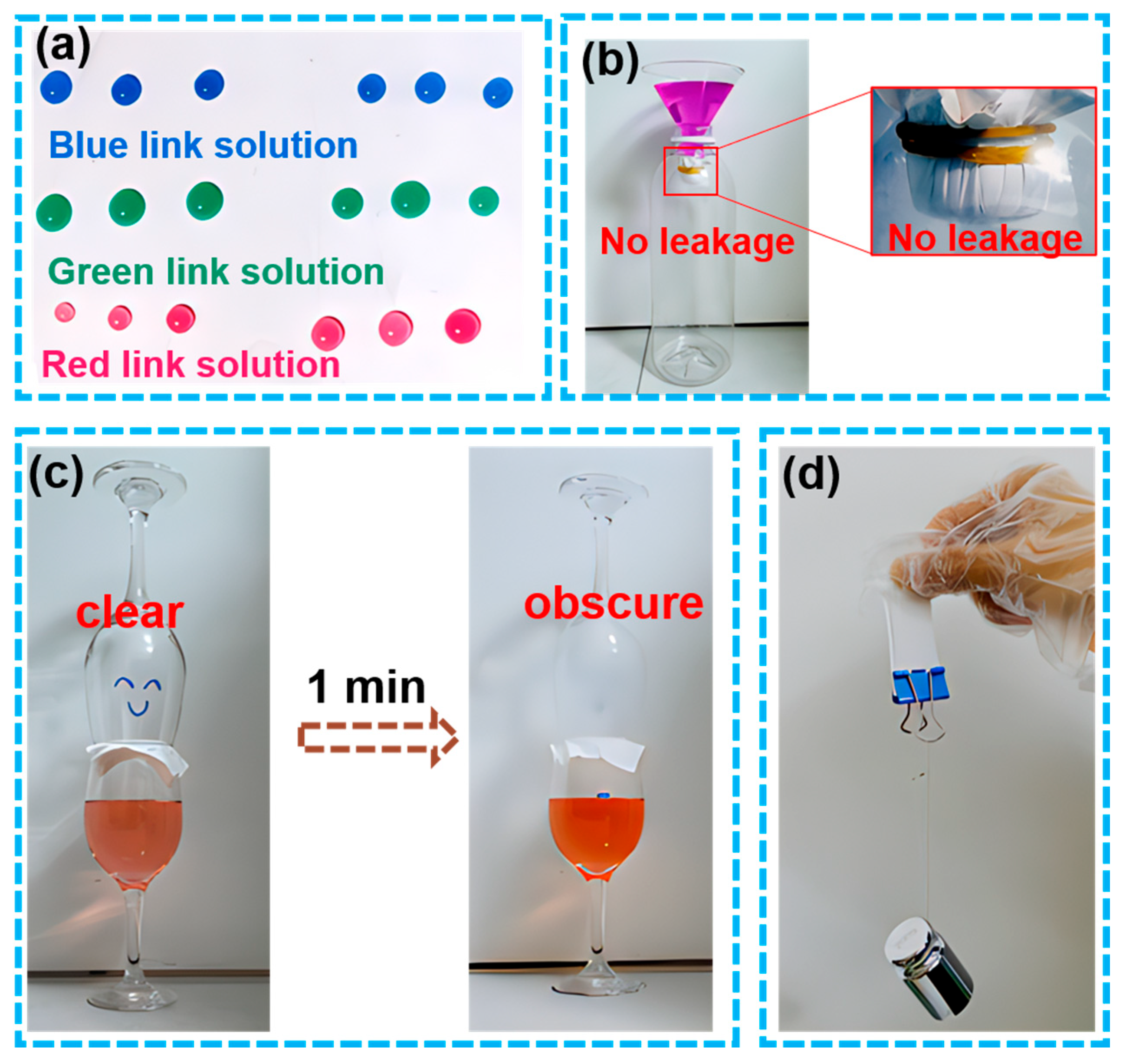 Fibers 13 00105 g005 Fibers 13 00105 g005