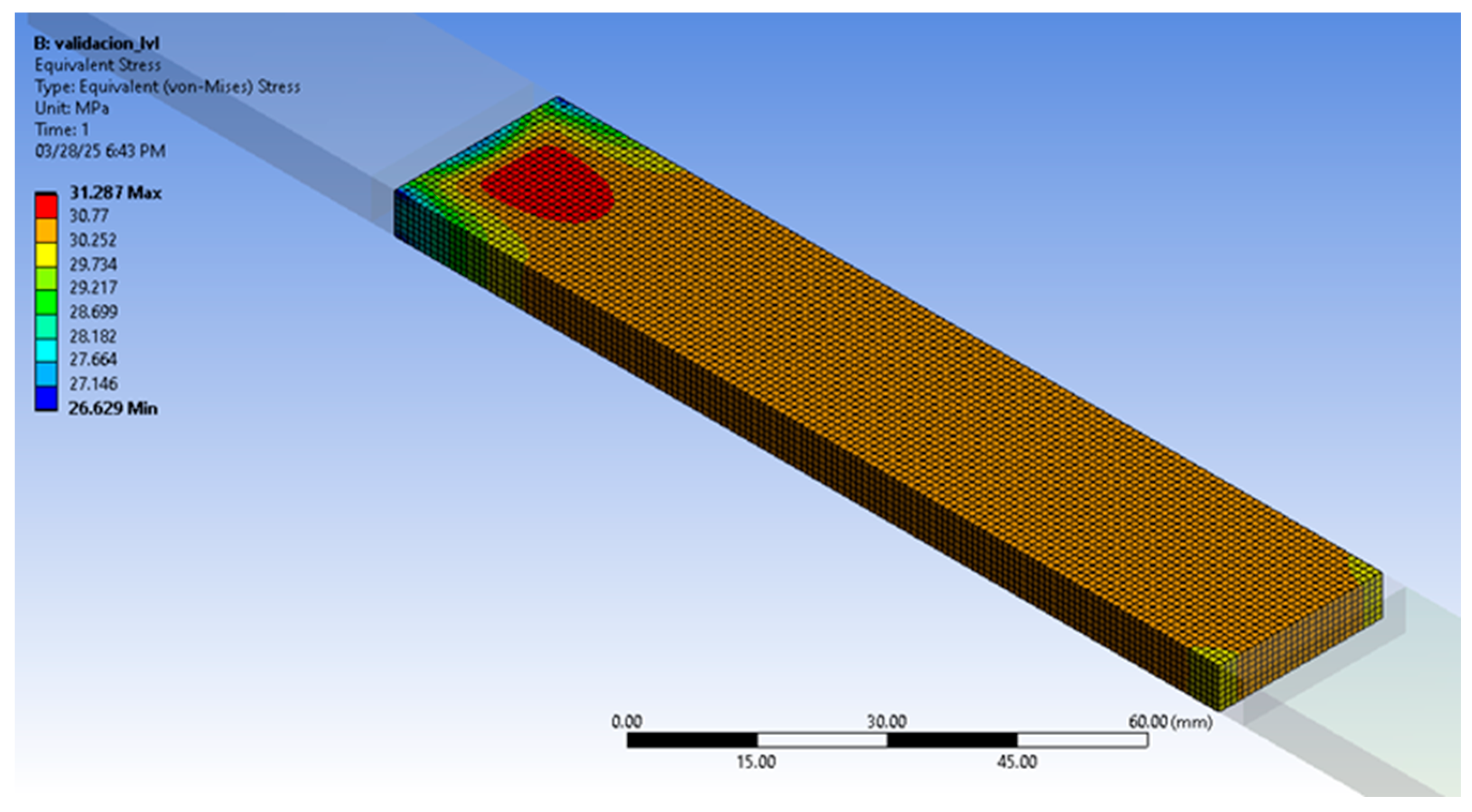 Fibers 13 00107 g005