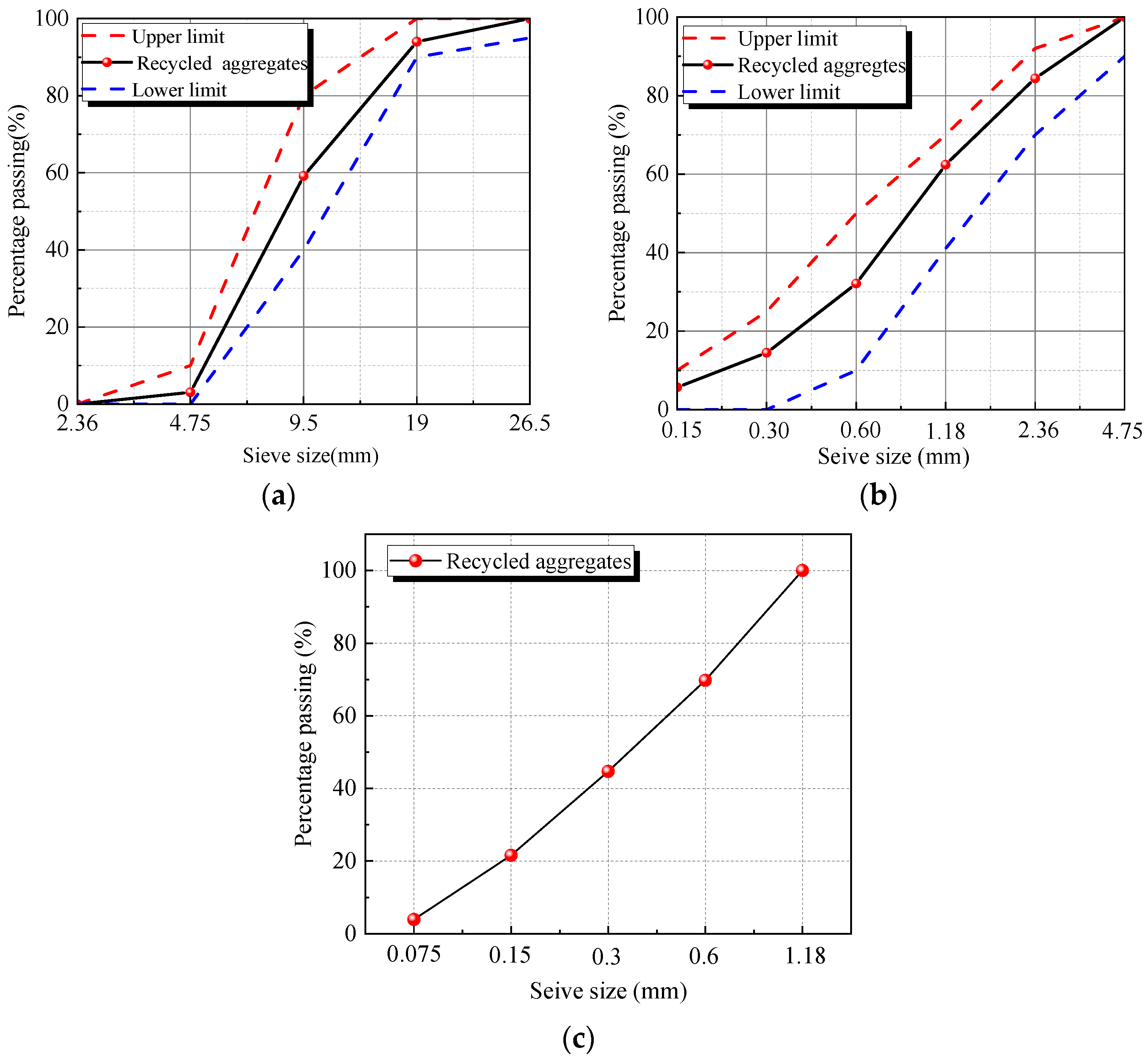 Fibers 13 00110 g001 Fibers 13 00110 g001