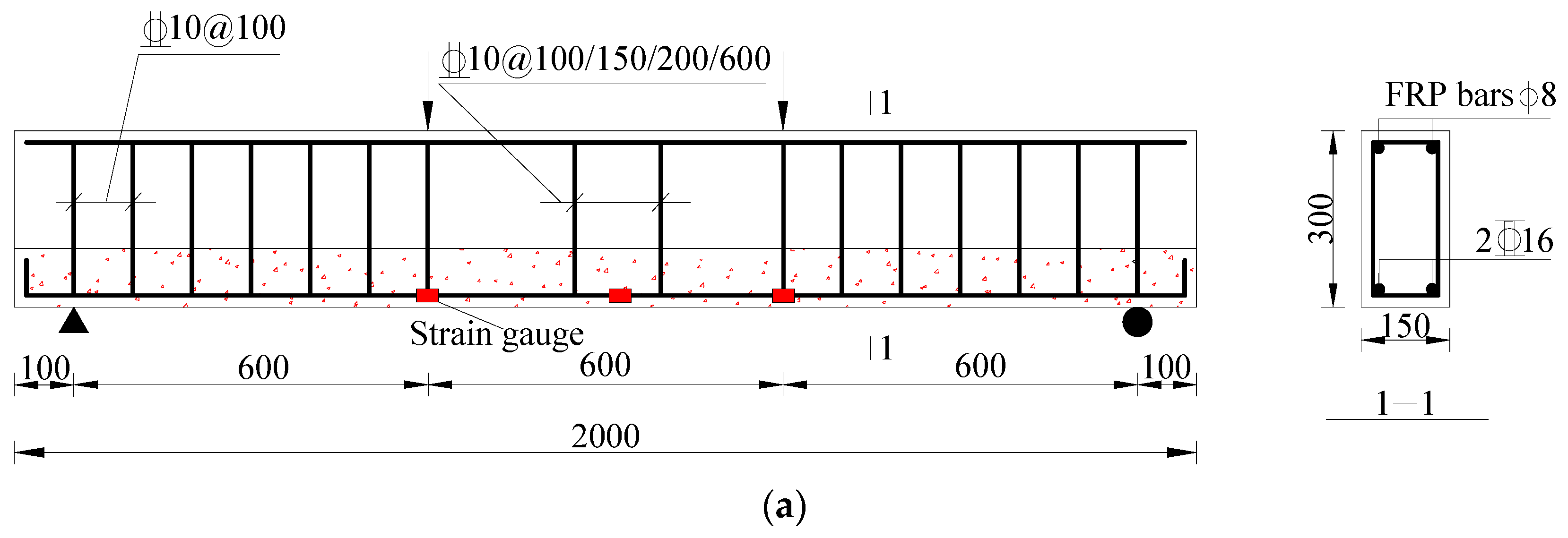 Fibers 13 00110 g002a Fibers 13 00110 g002a