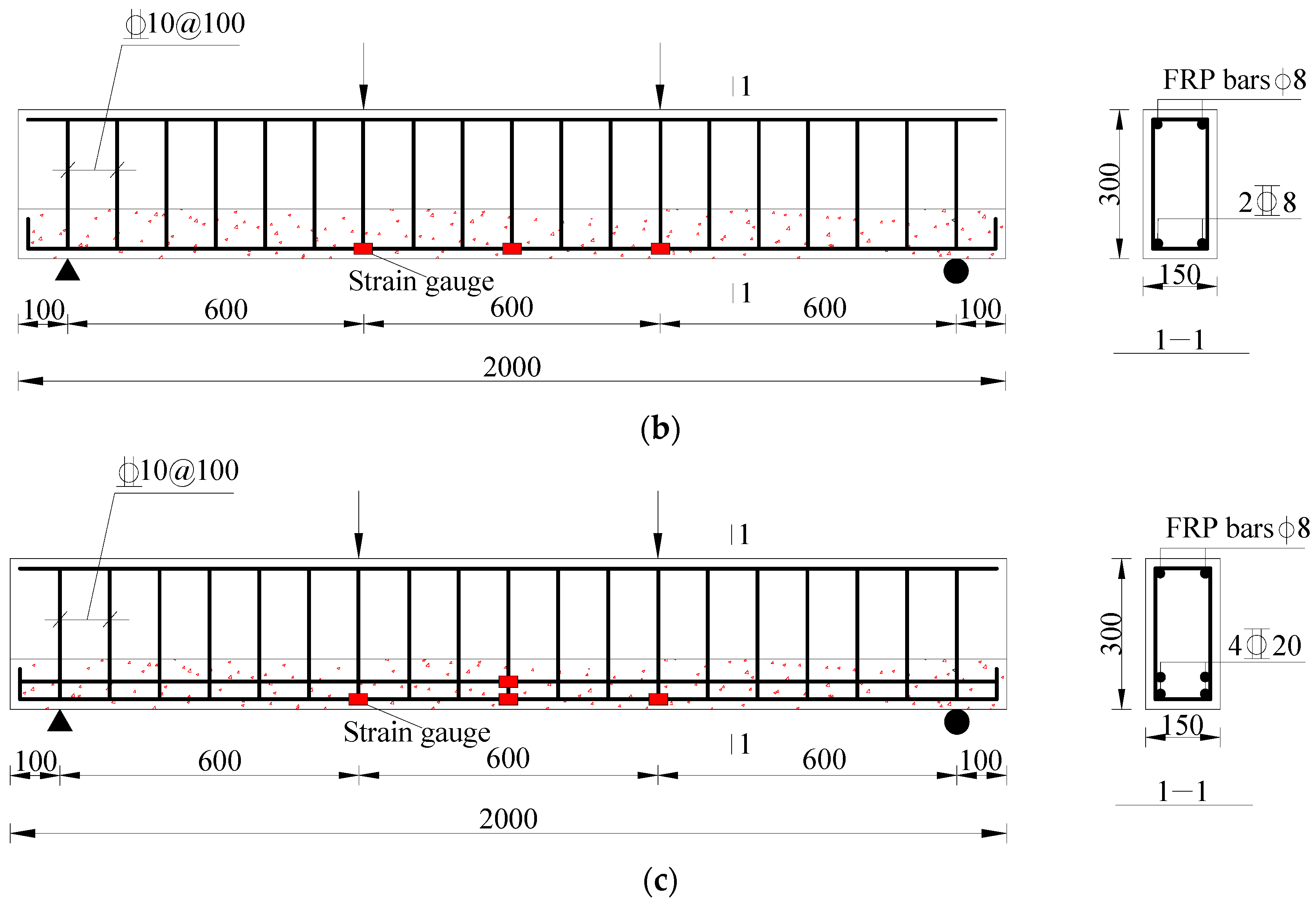 Fibers 13 00110 g002b Fibers 13 00110 g002b