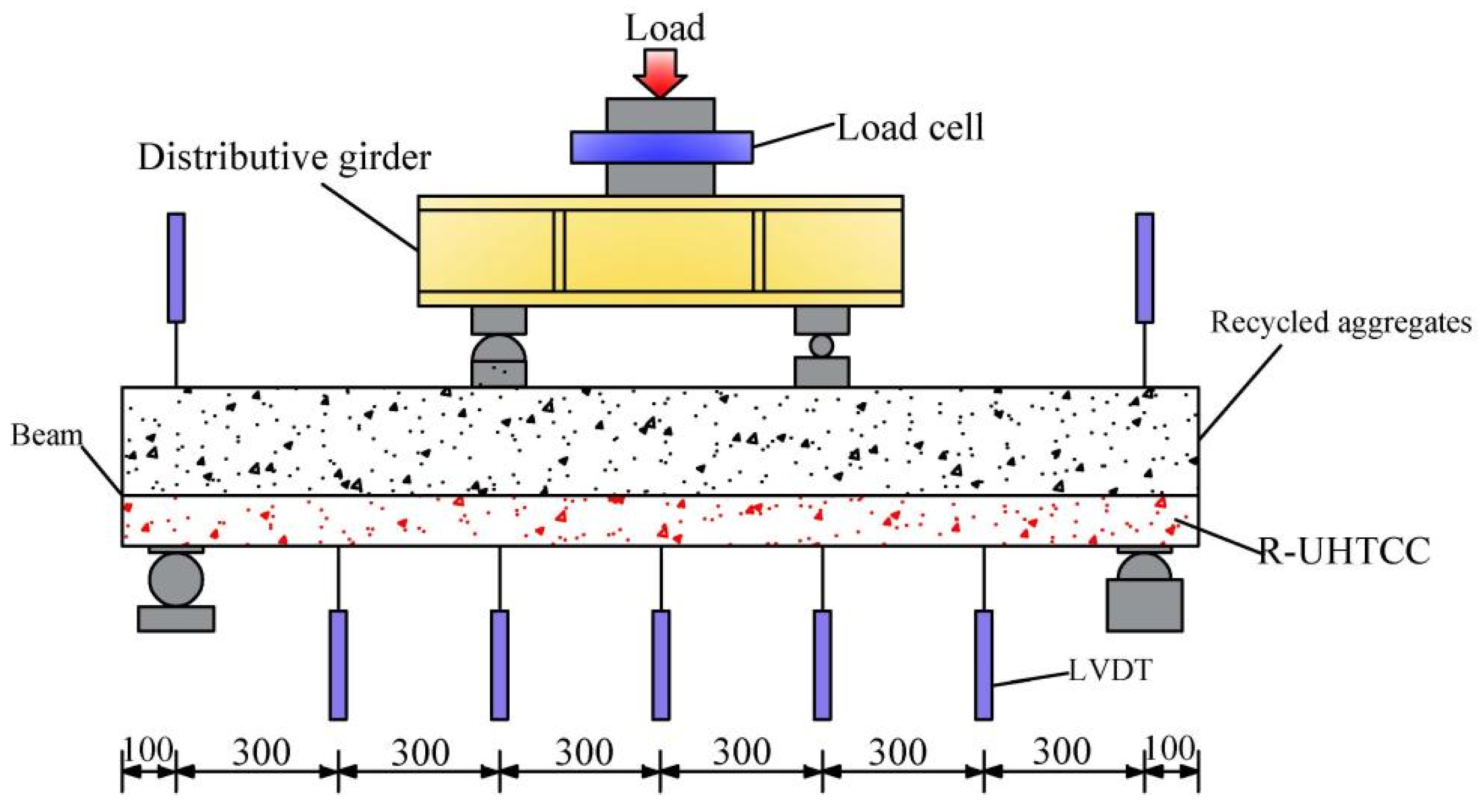 Fibers 13 00110 g004 Fibers 13 00110 g004