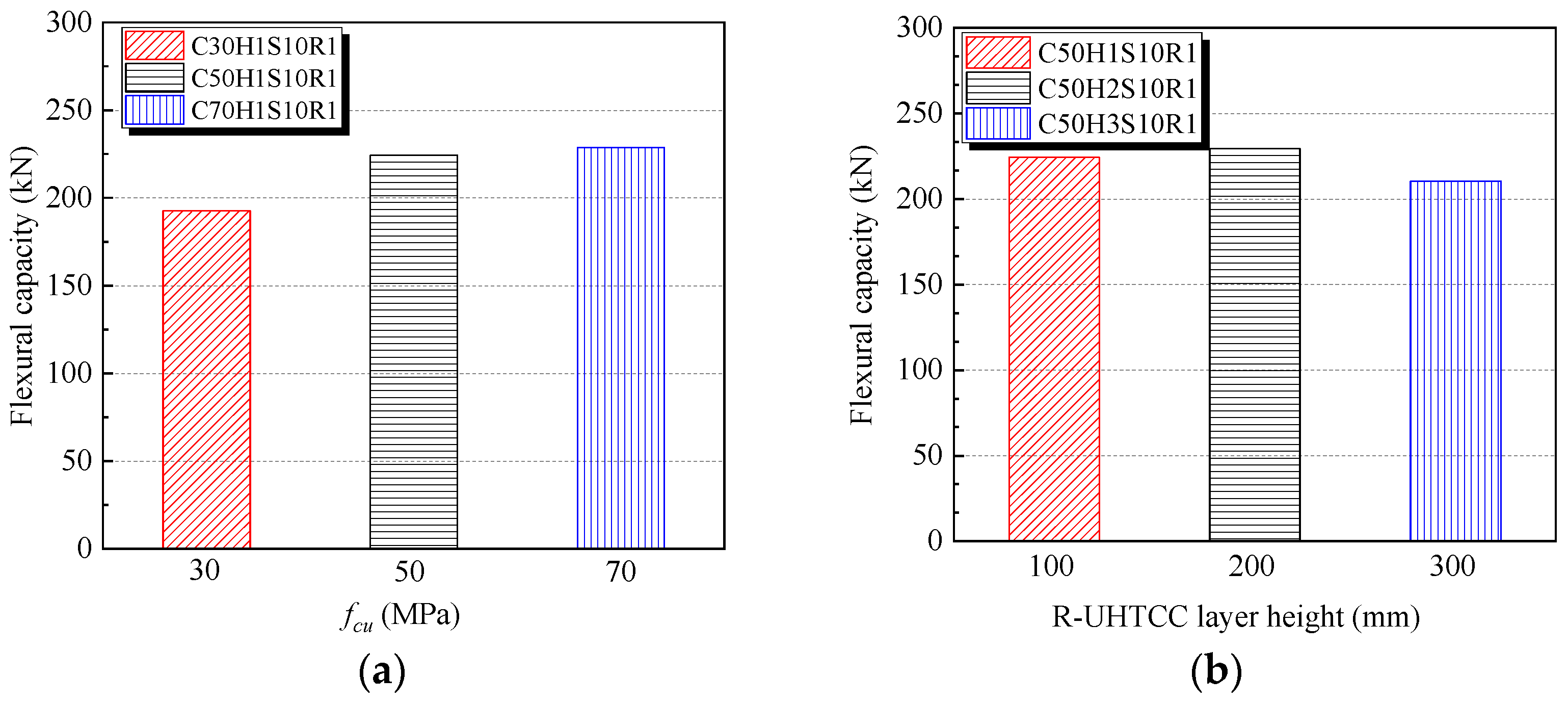 Fibers 13 00110 g008a Fibers 13 00110 g008a