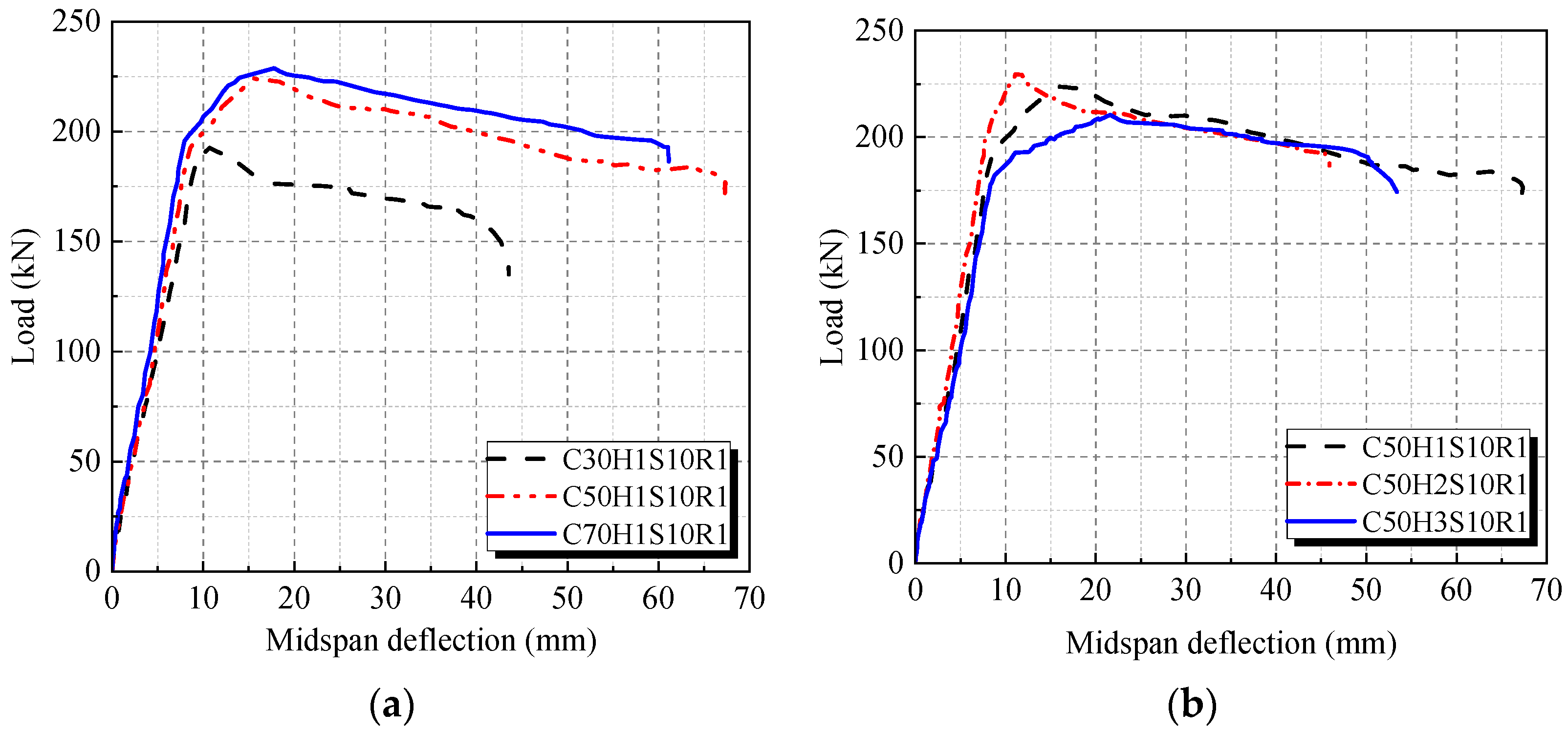 Fibers 13 00110 g009a Fibers 13 00110 g009a