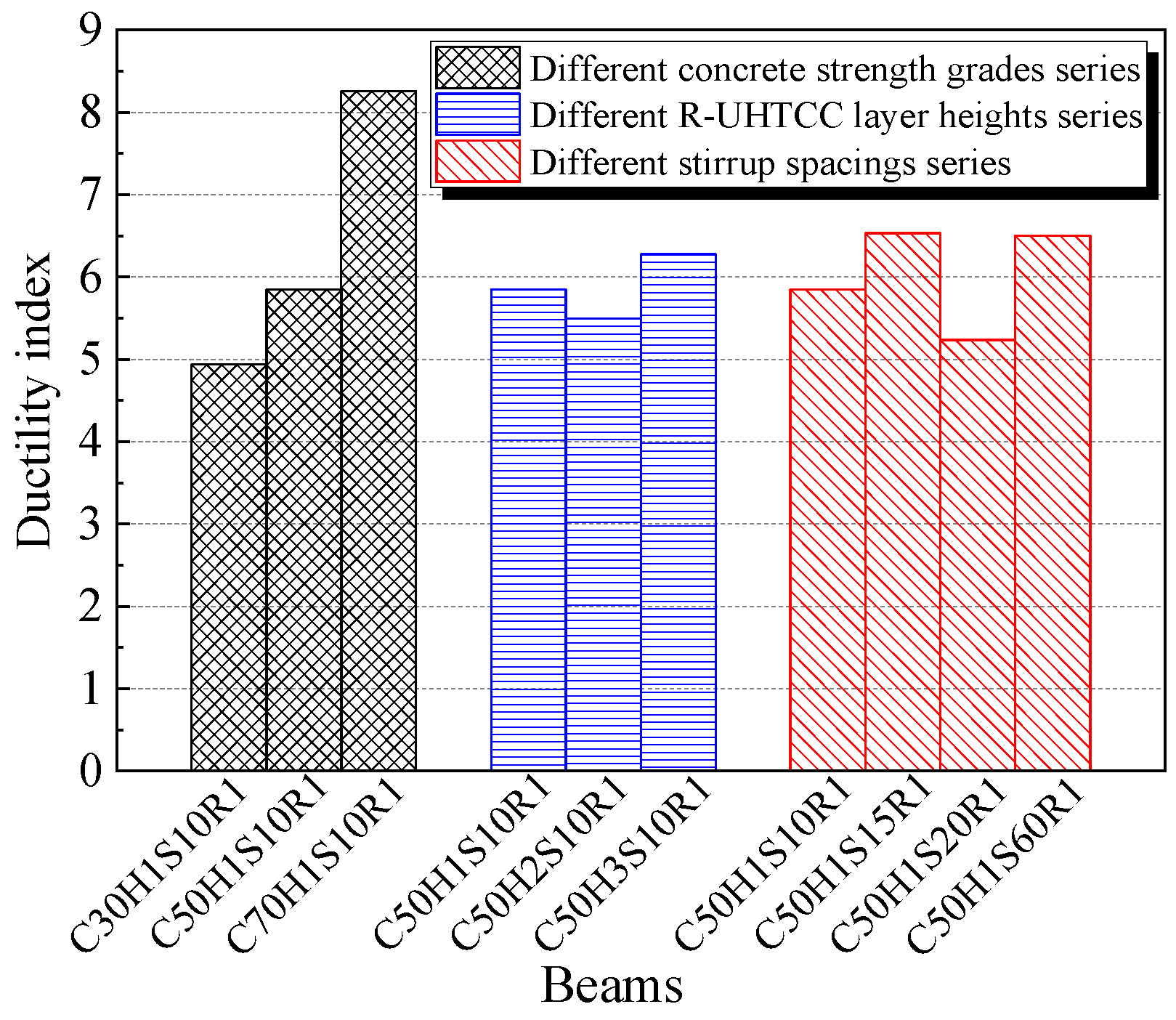 Fibers 13 00110 g010 Fibers 13 00110 g010