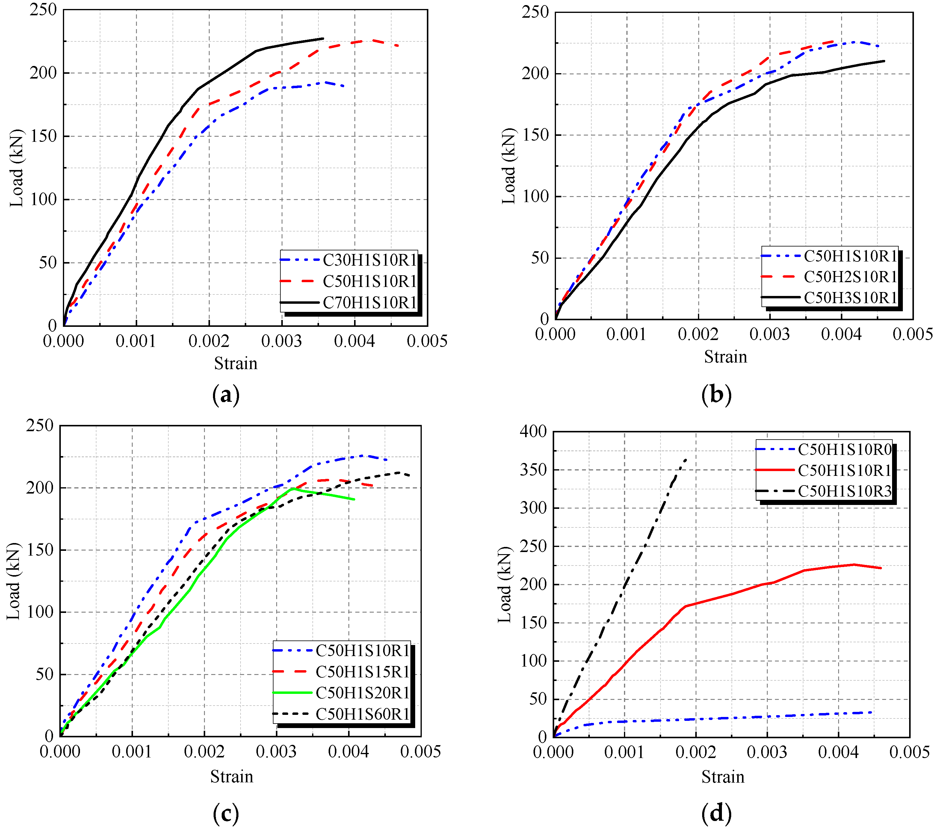Fibers 13 00110 g011 Fibers 13 00110 g011