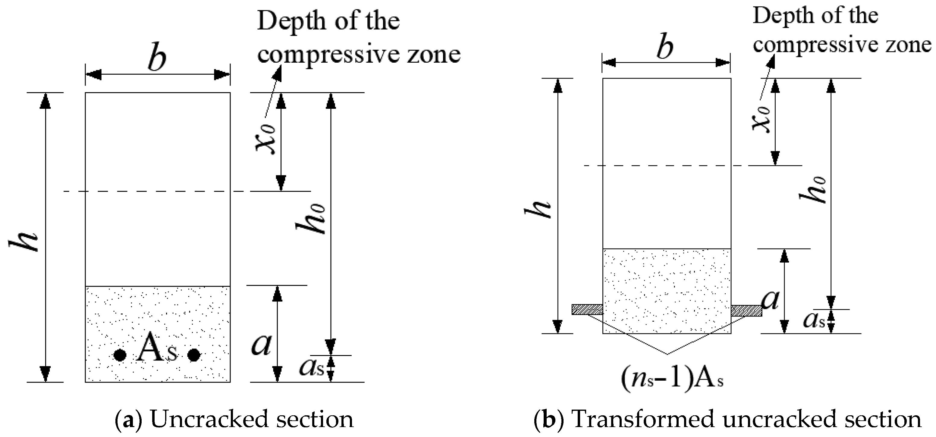 Fibers 13 00110 g012 Fibers 13 00110 g012