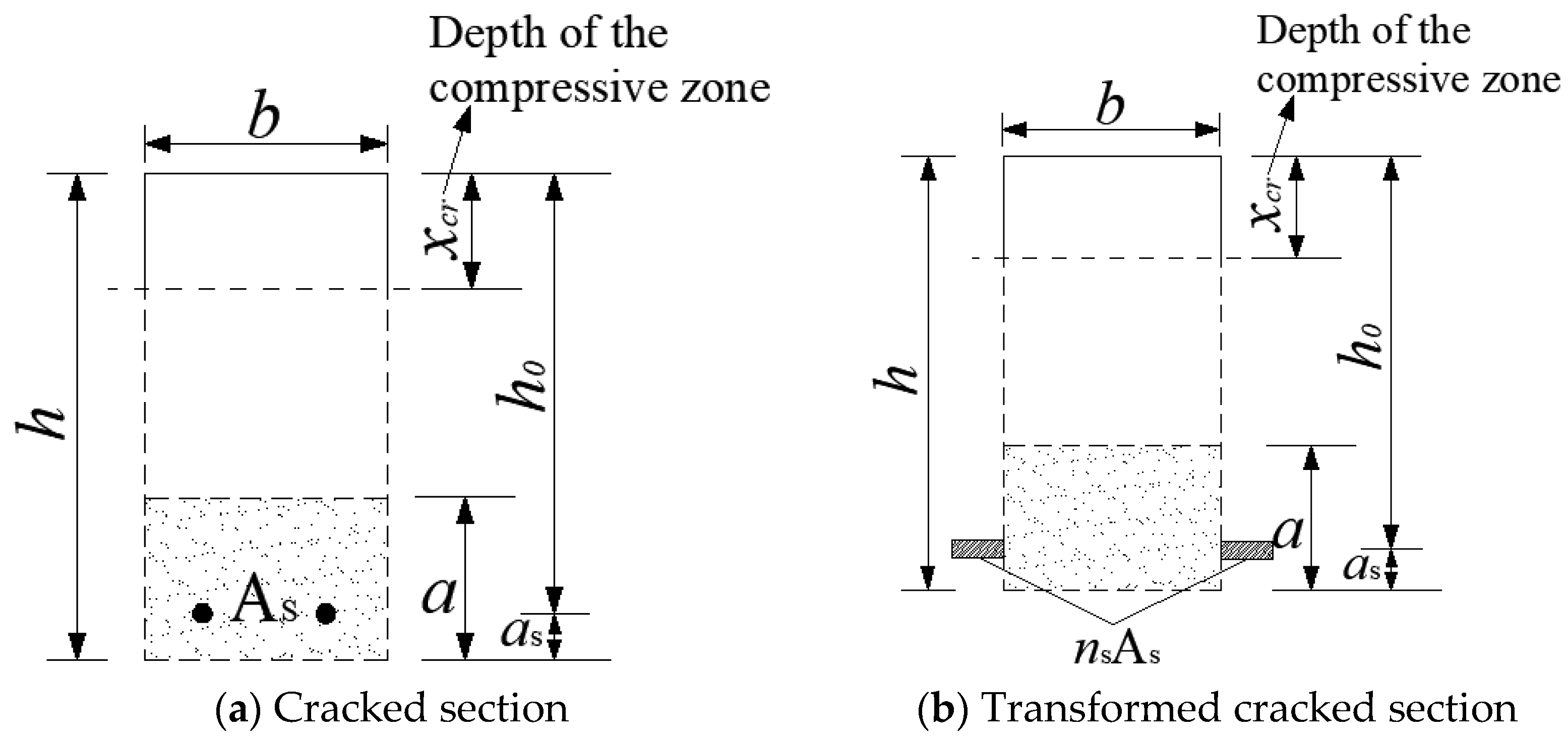 Fibers 13 00110 g013 Fibers 13 00110 g013