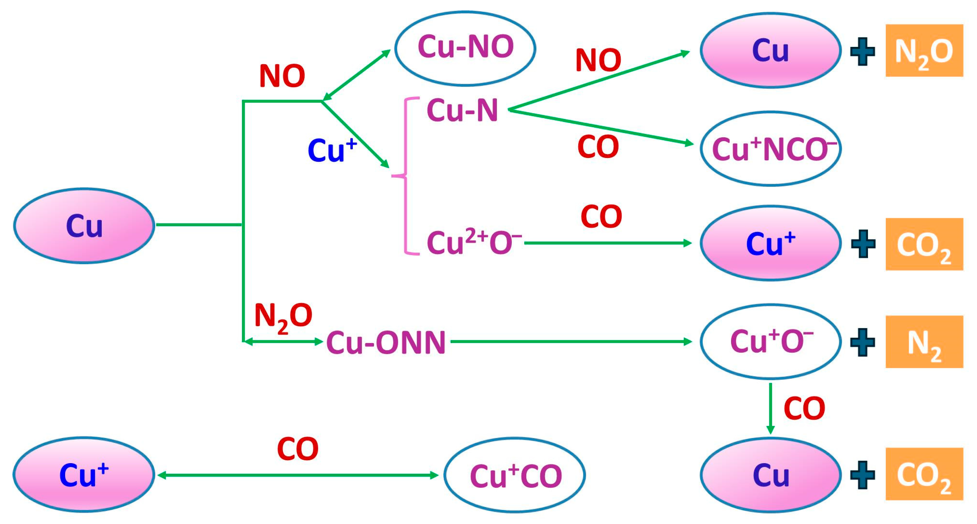 Fibers 13 00112 g007