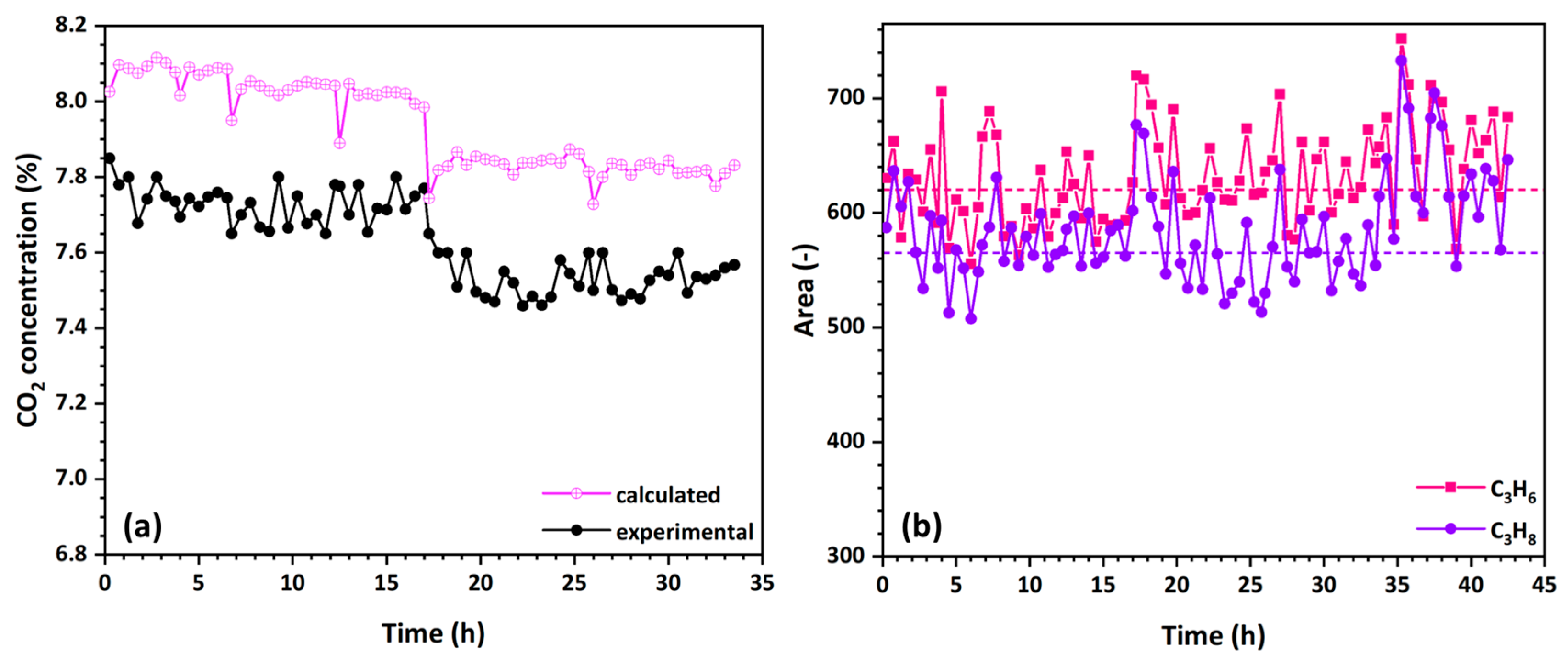 Fibers 13 00112 g014