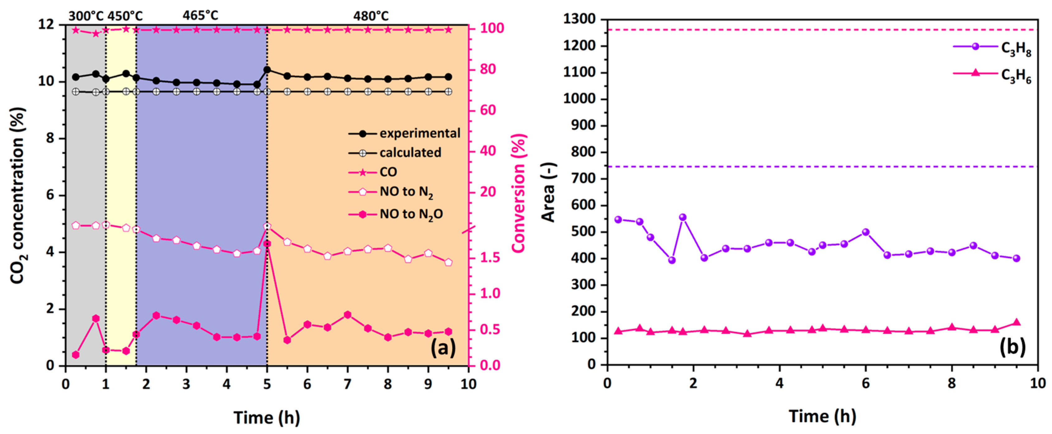 Fibers 13 00112 g015