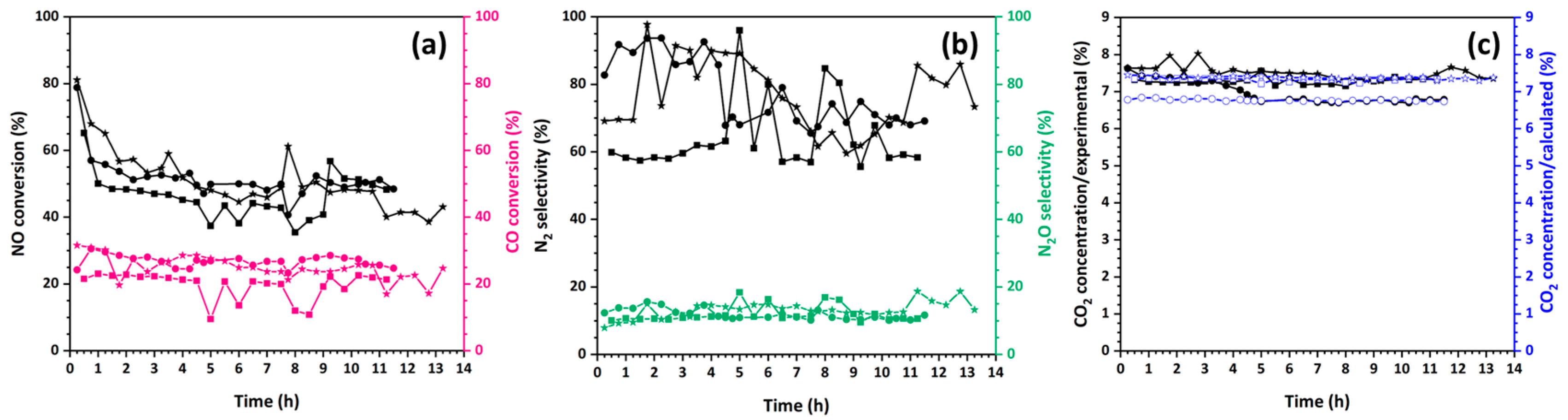 Fibers 13 00112 g016