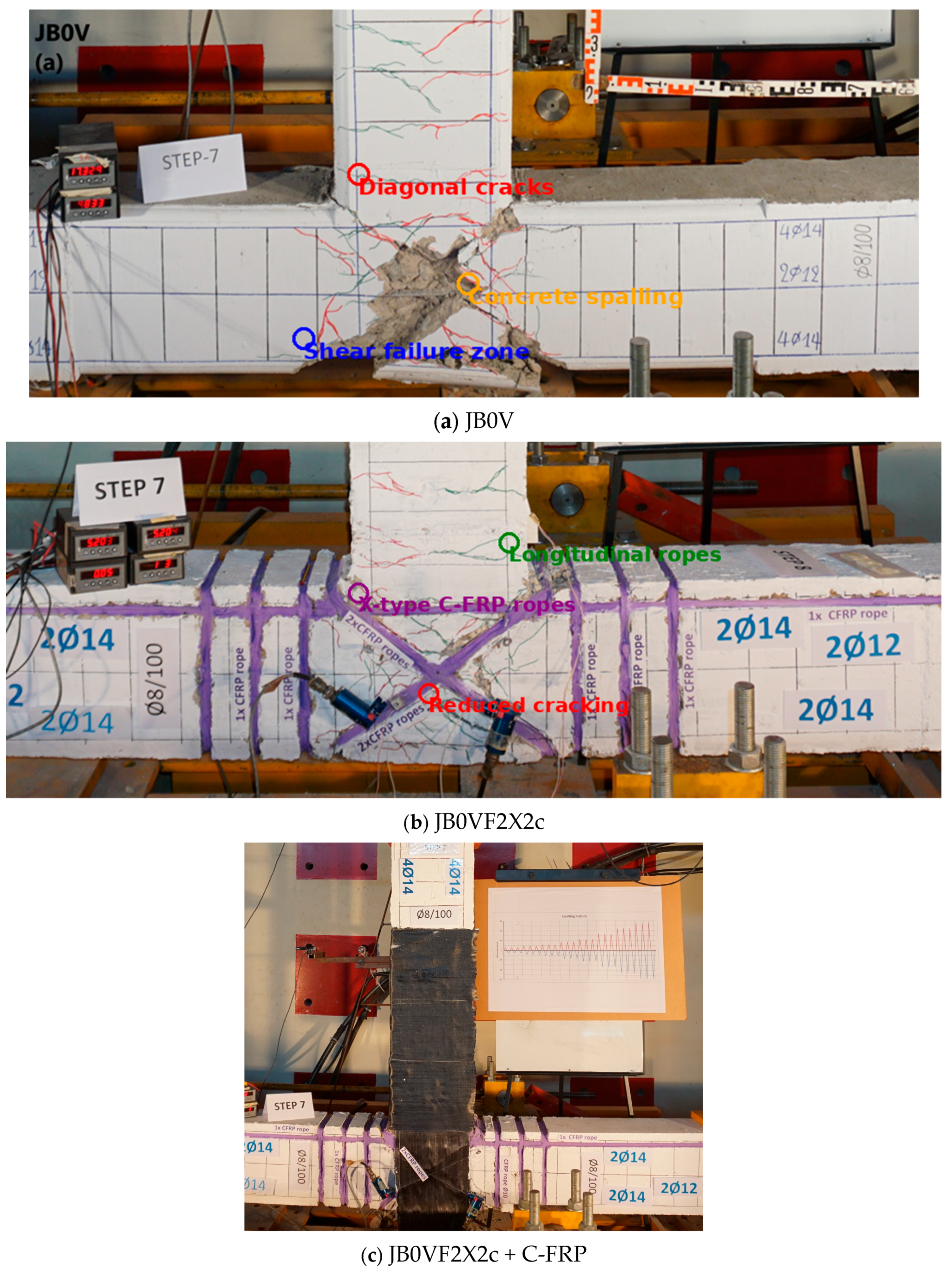 Fibers 13 00113 g006