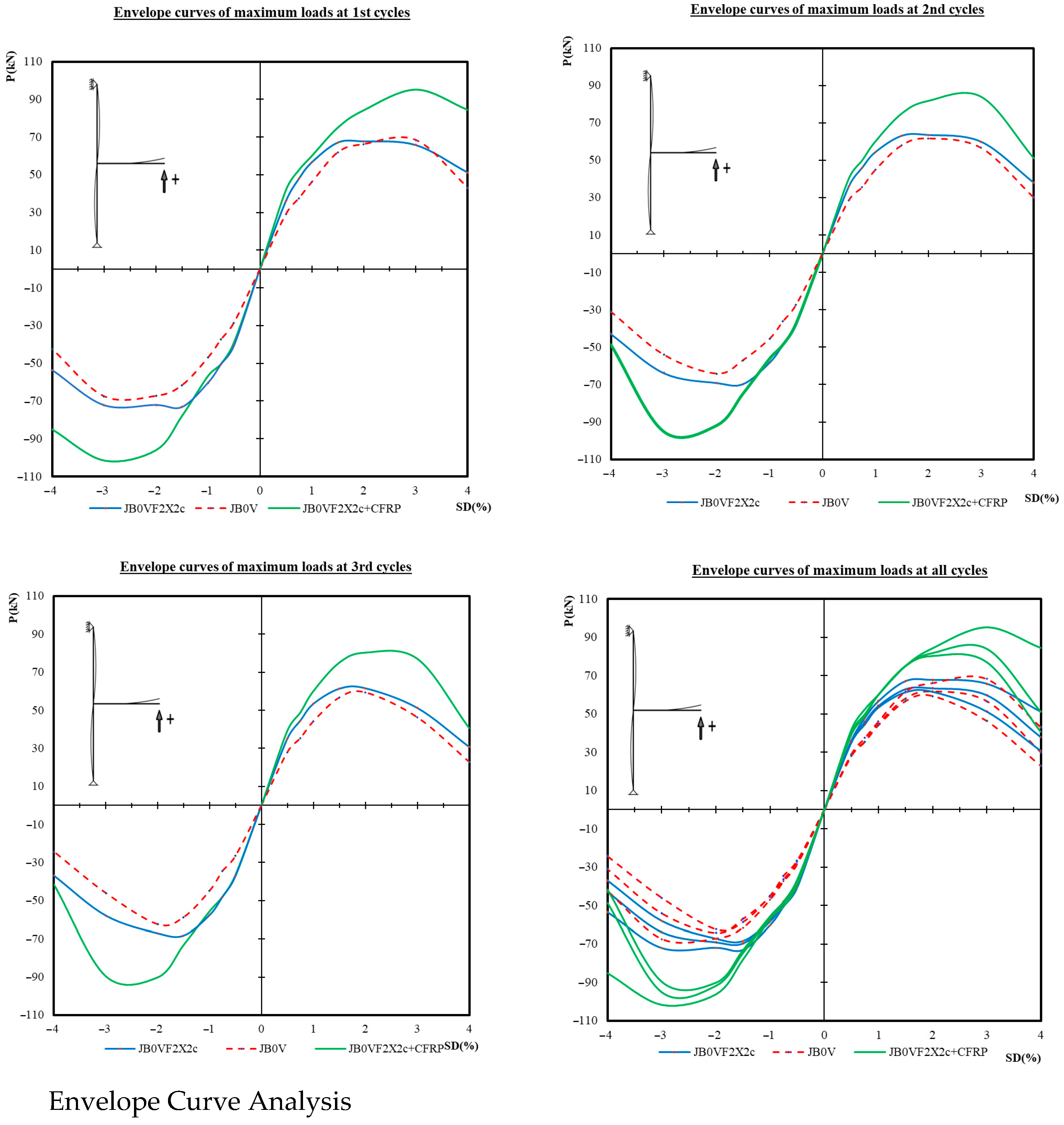 Fibers 13 00113 g007
