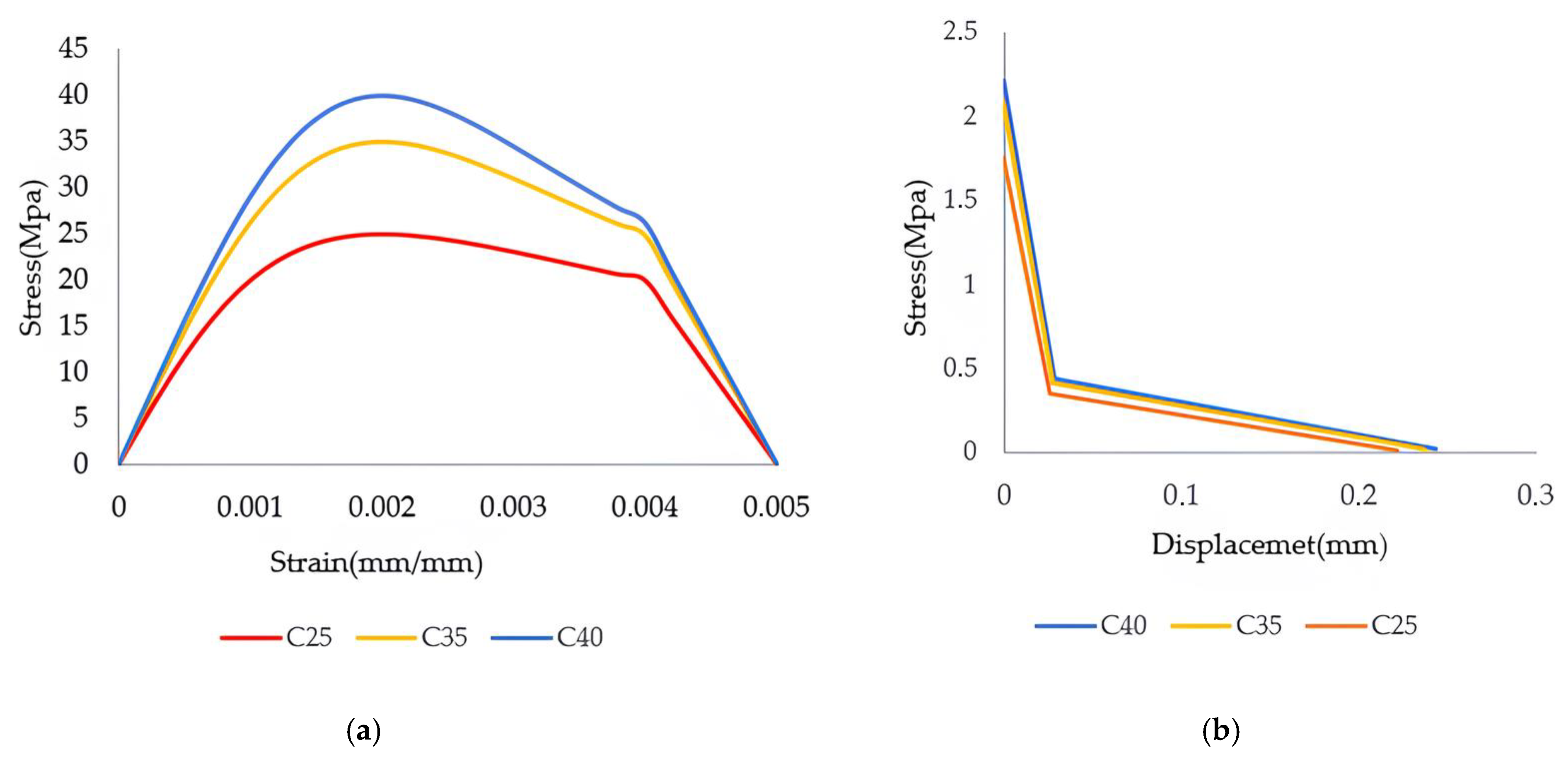 Fibers 13 00125 g004