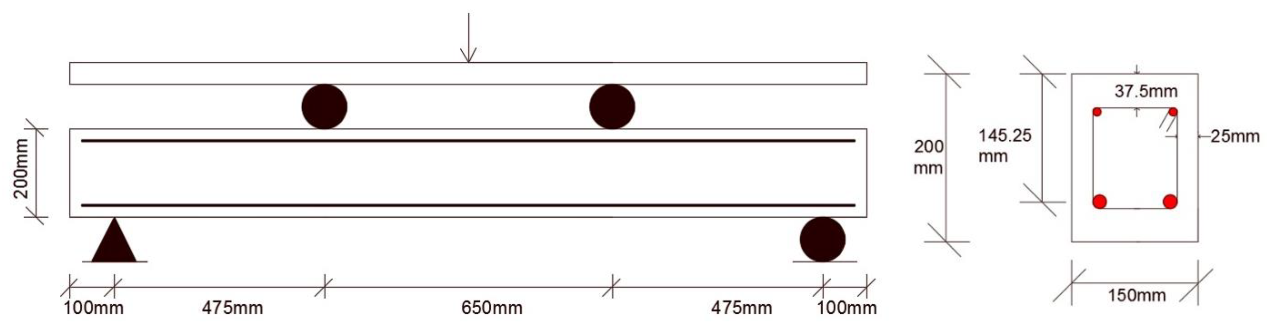 Fibers 13 00125 g005